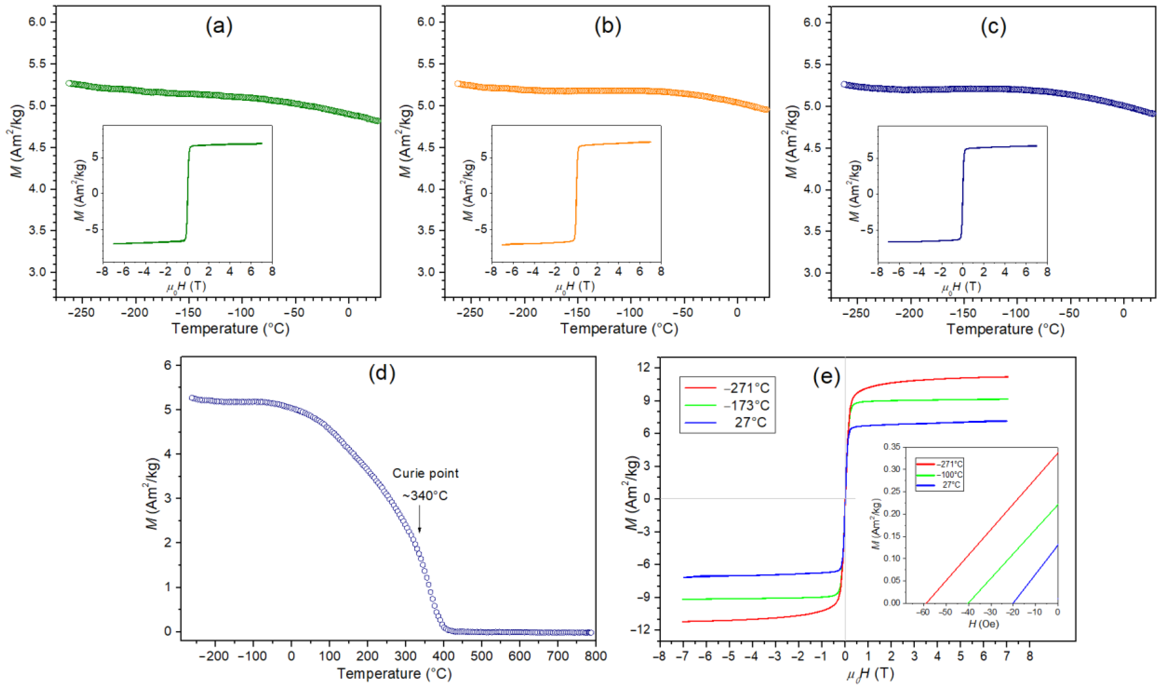 Materials 15 08461 g011 Materials 15 08461 g011