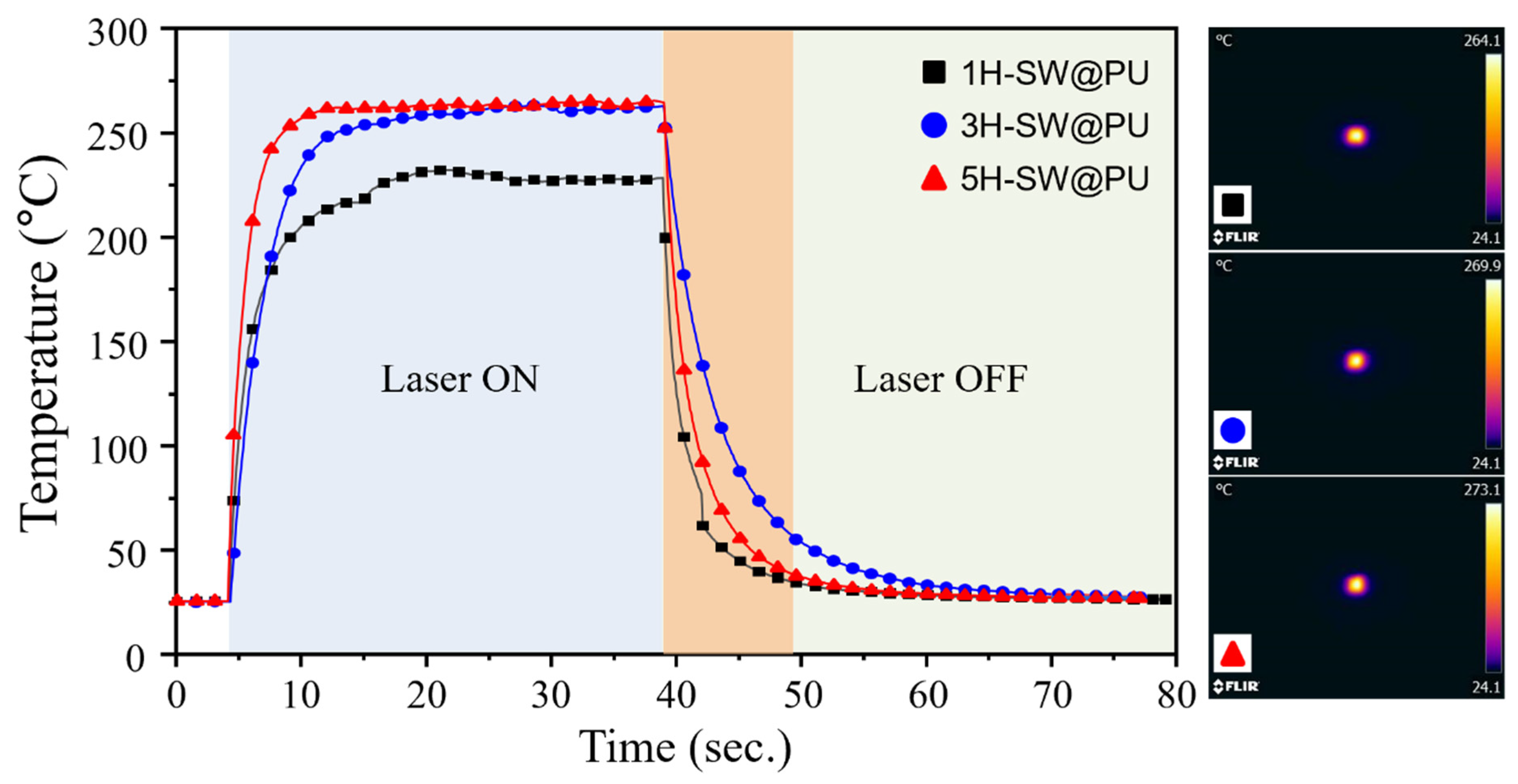 Materials 15 08463 g004 Materials 15 08463 g004