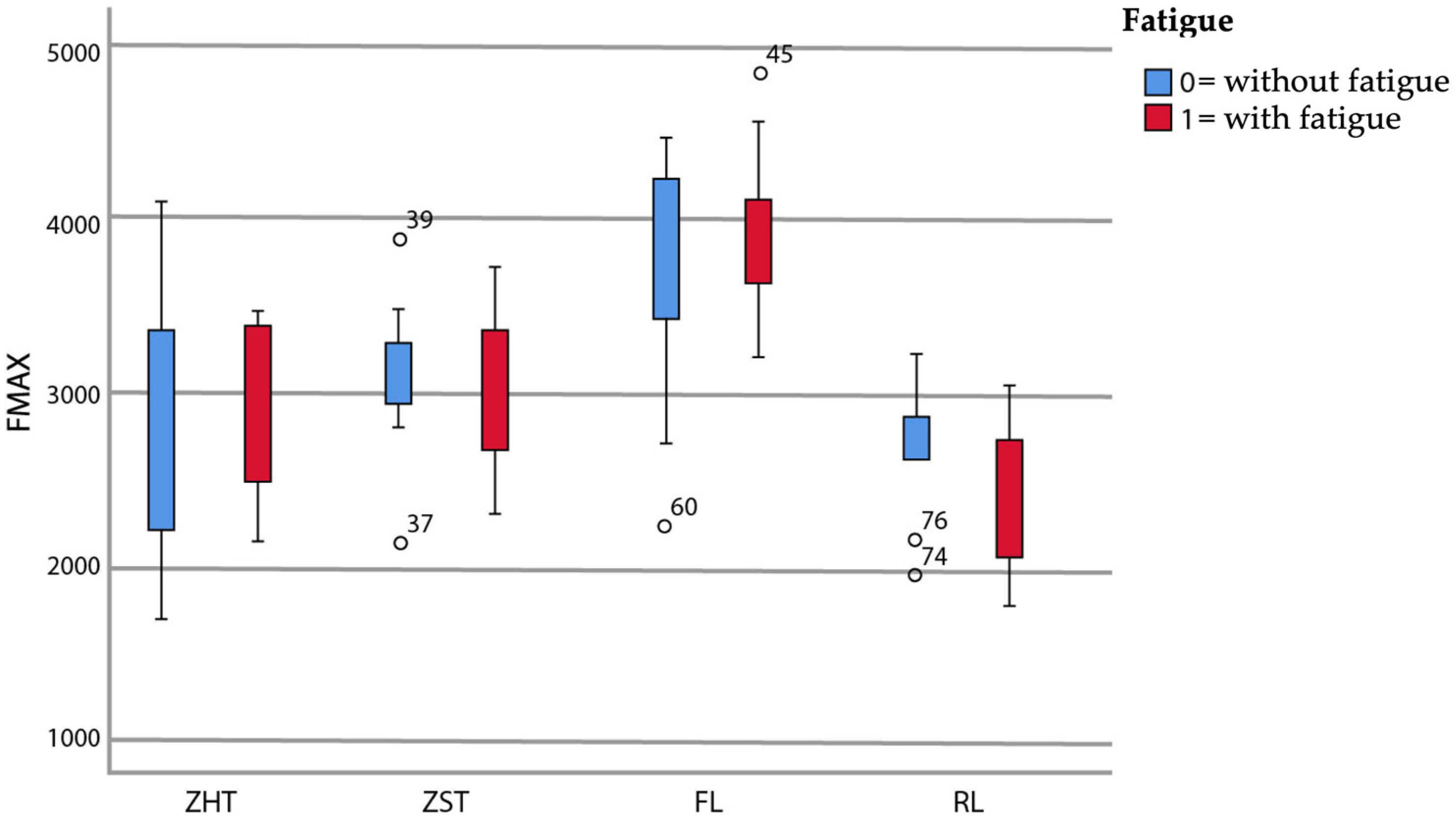 Materials 15 08465 g004
