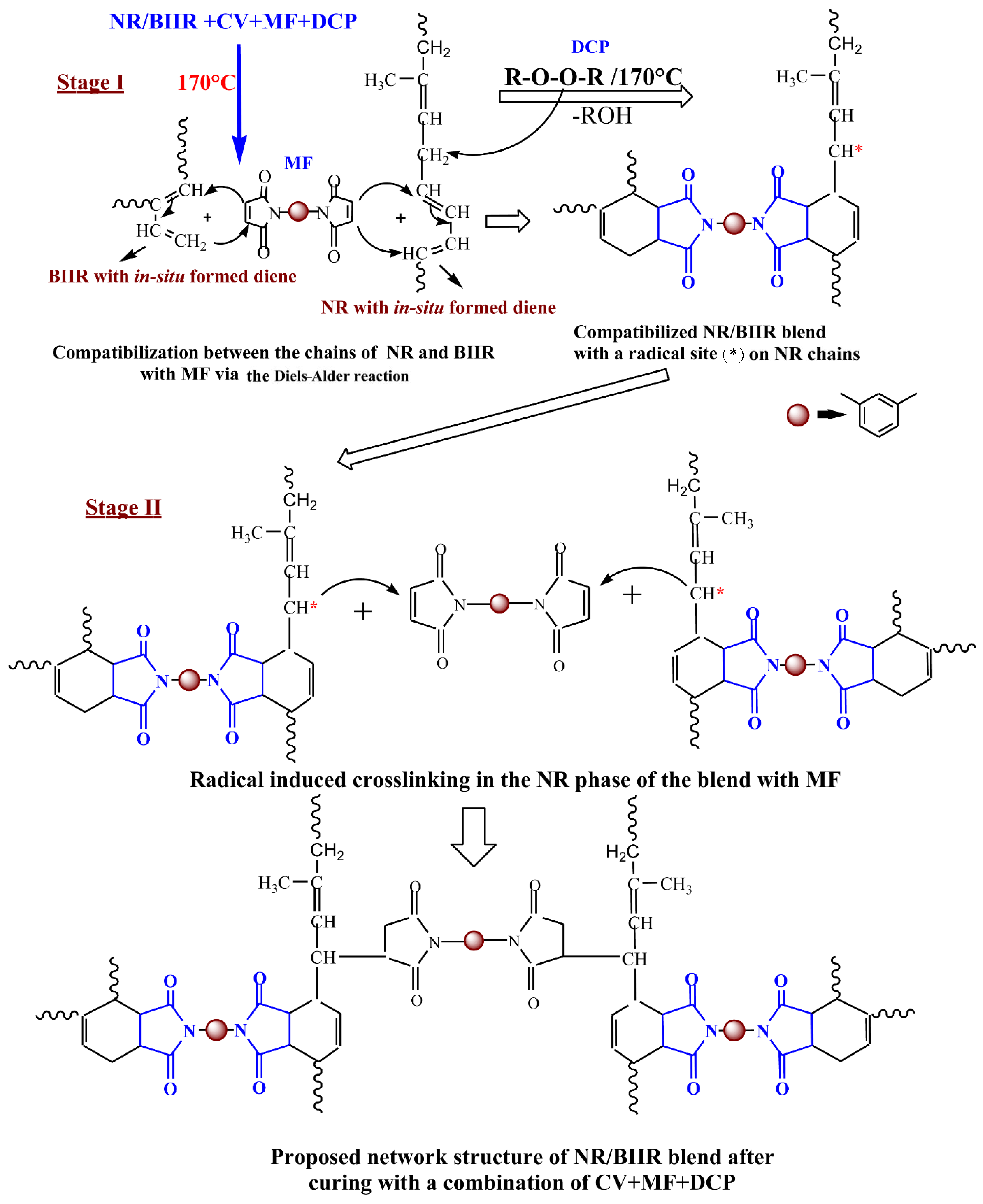 Materials 15 08466 g004 Materials 15 08466 g004