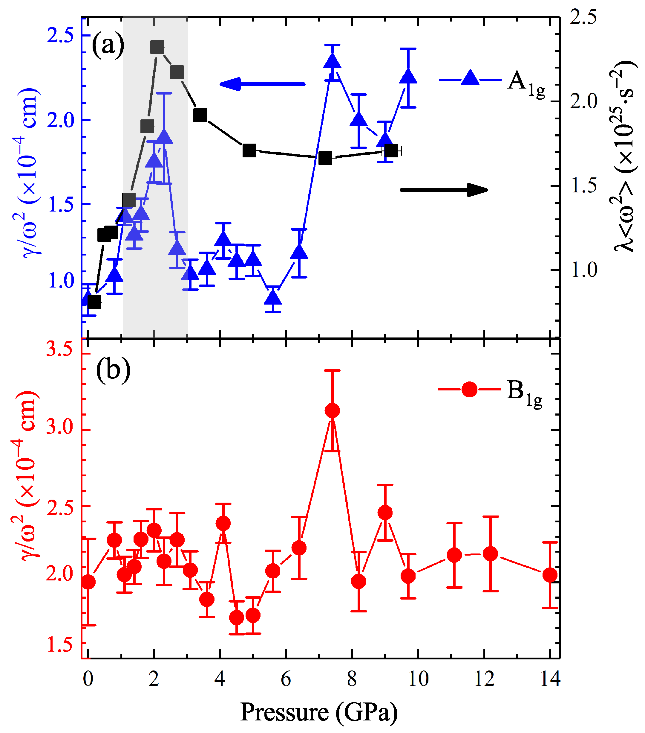 Materials 15 08467 g006 Materials 15 08467 g006
