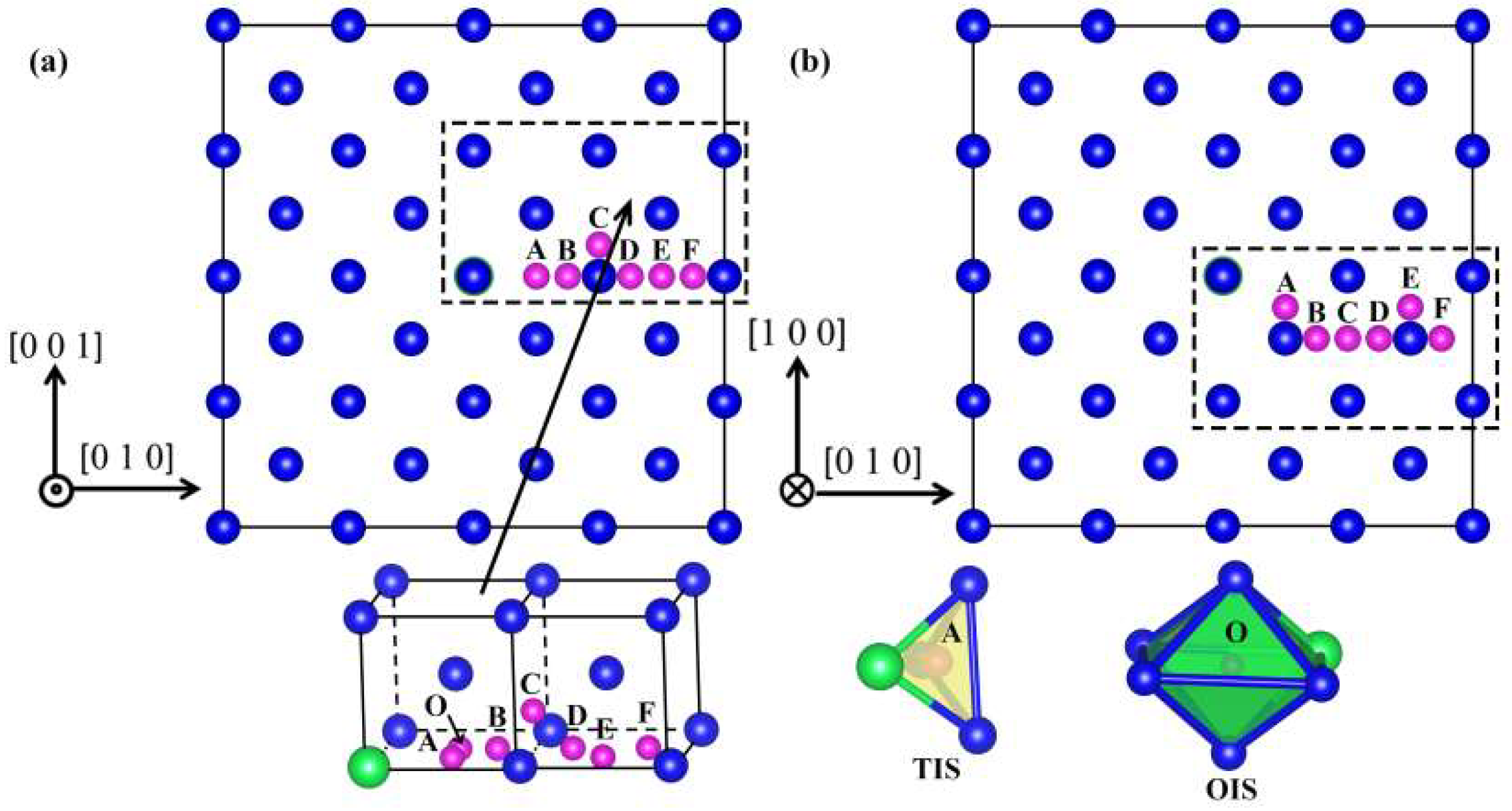 Materials 15 08468 g001 Materials 15 08468 g001