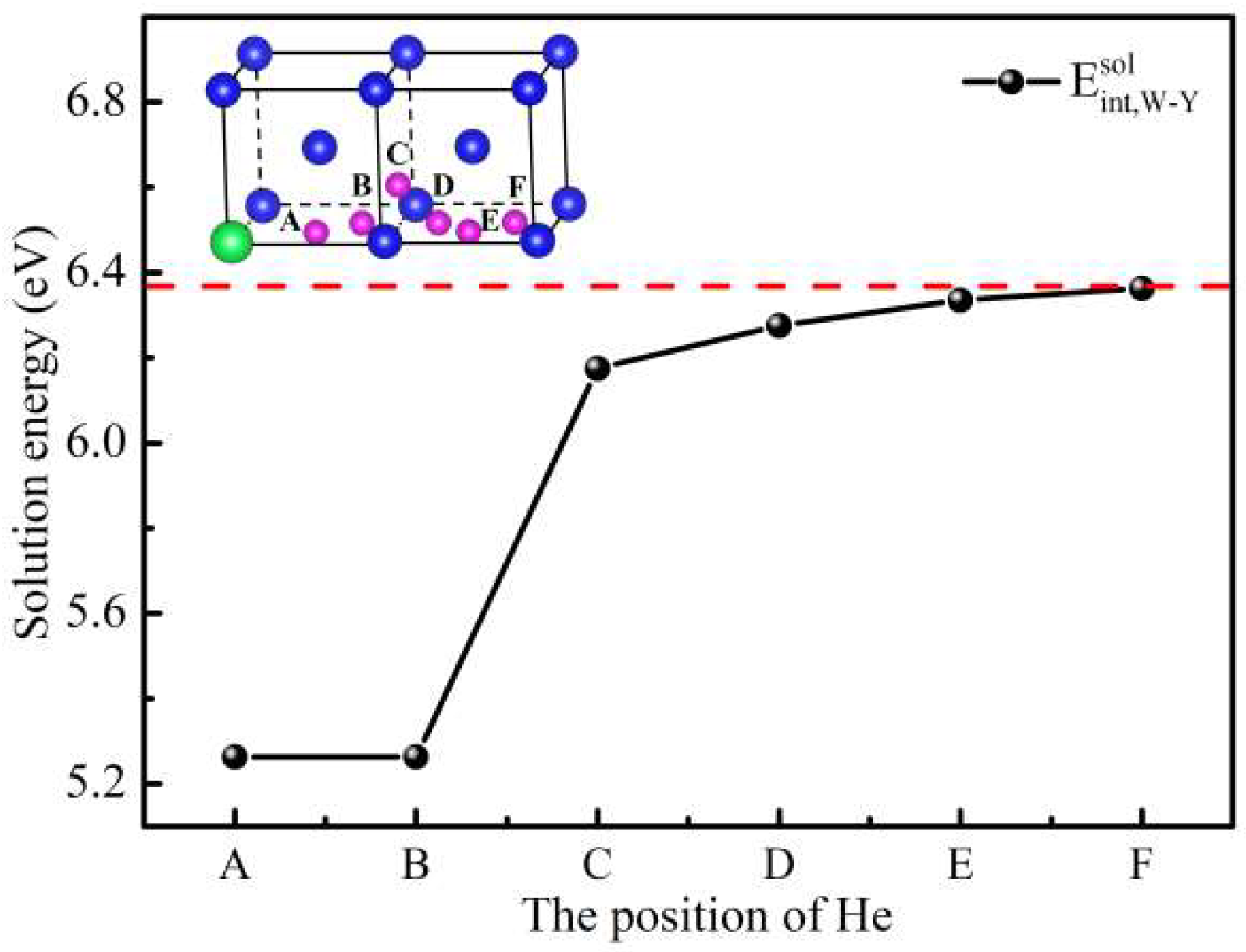 Materials 15 08468 g003 Materials 15 08468 g003