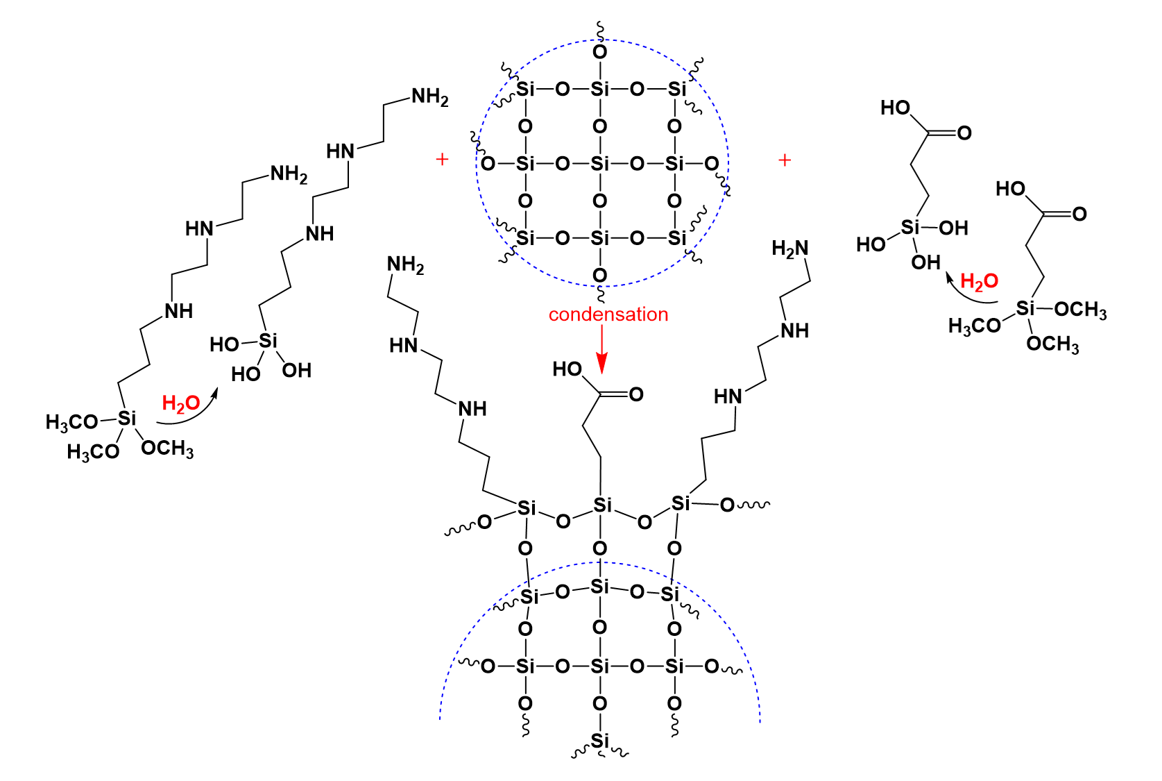 Materials 15 08469 g001 Materials 15 08469 g001