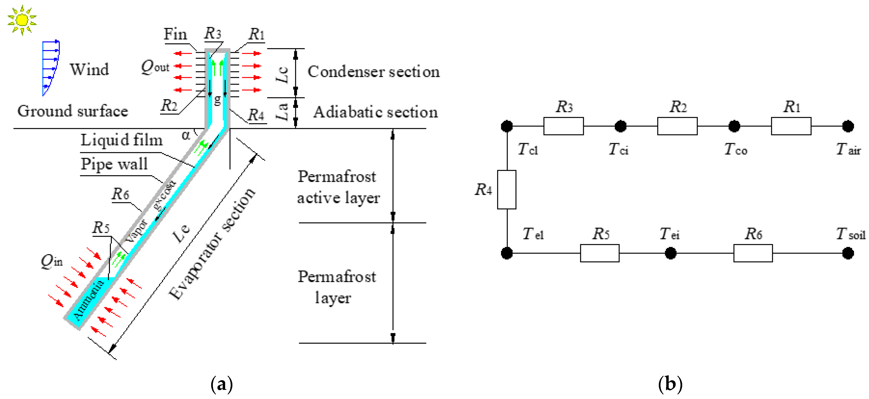 Materials 15 08470 g001 Materials 15 08470 g001