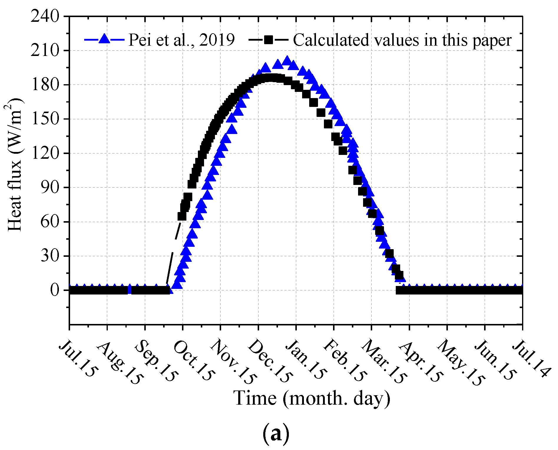 Materials 15 08470 g004a Materials 15 08470 g004a