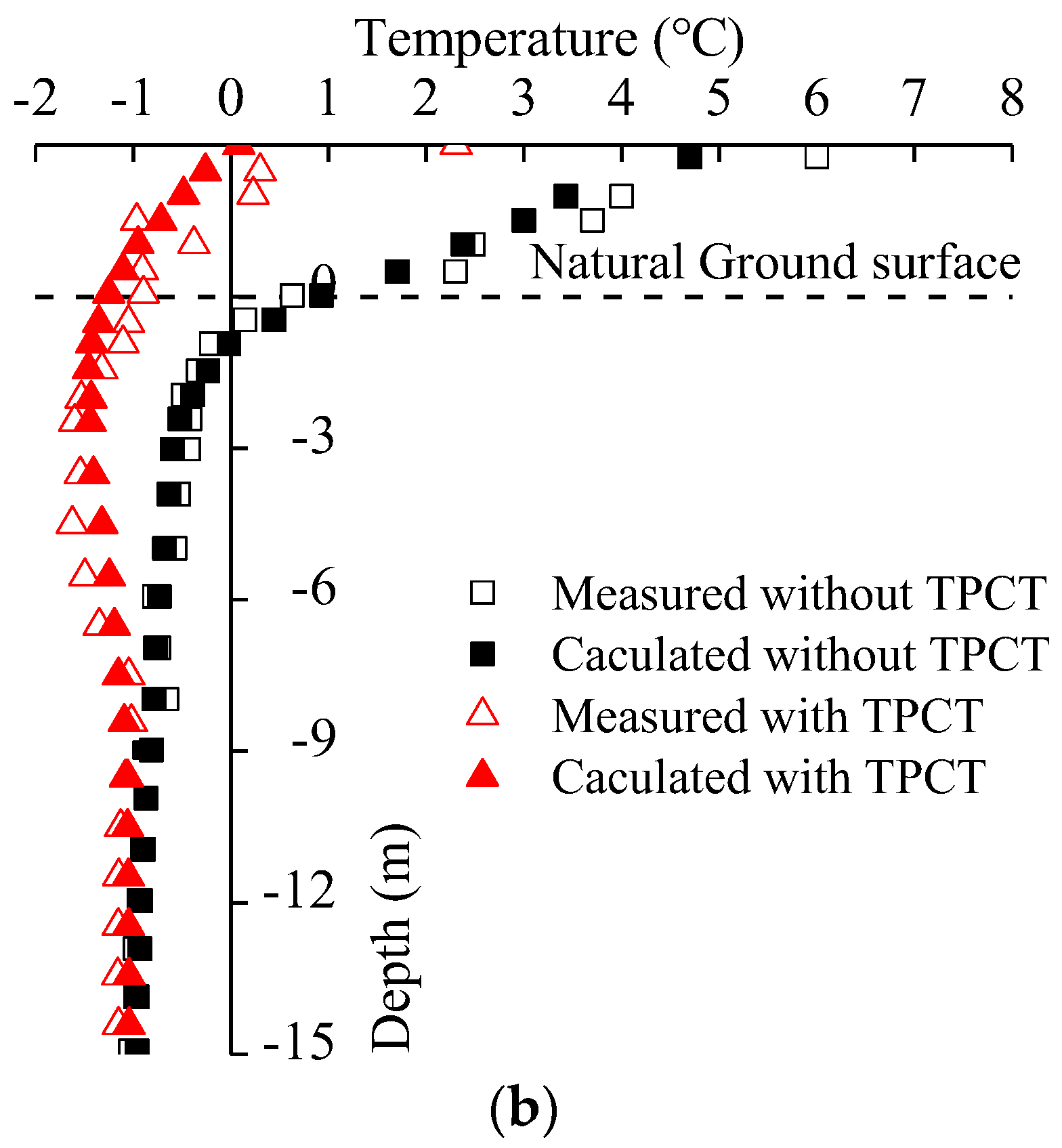 Materials 15 08470 g004b Materials 15 08470 g004b