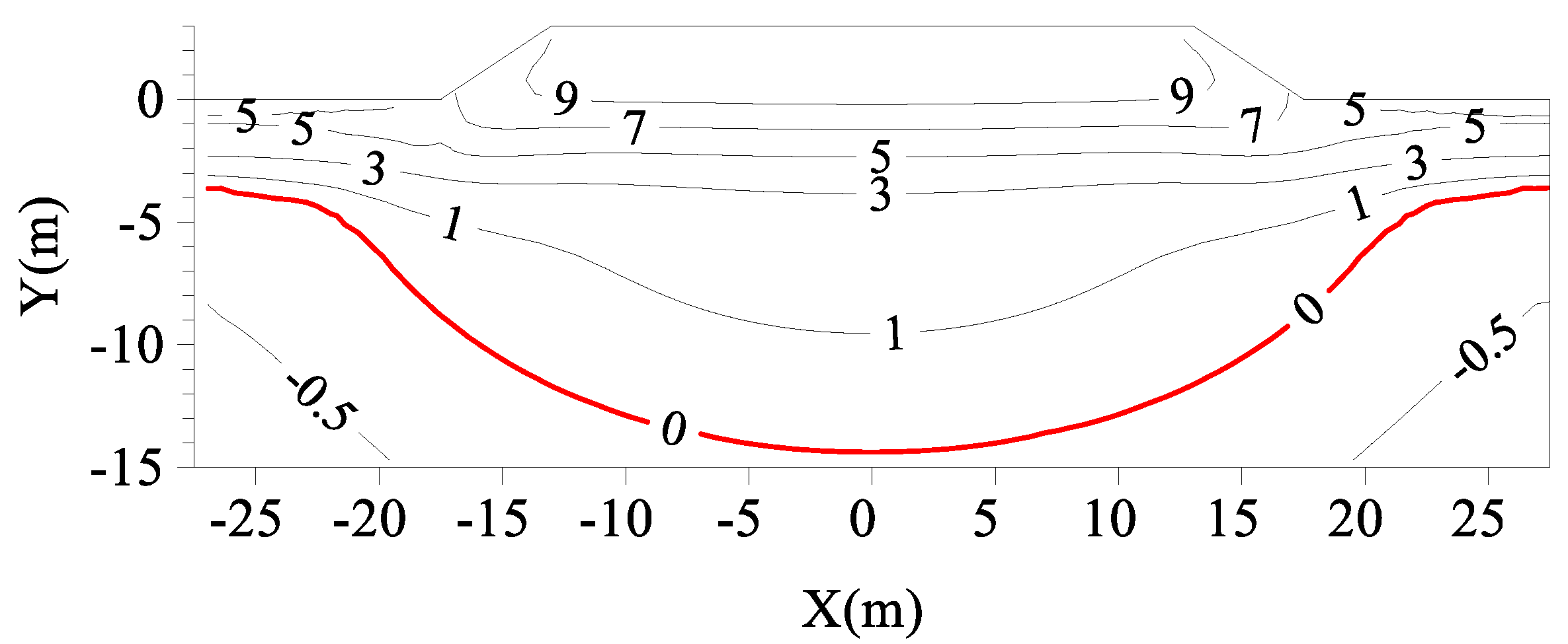 Materials 15 08470 g007 Materials 15 08470 g007
