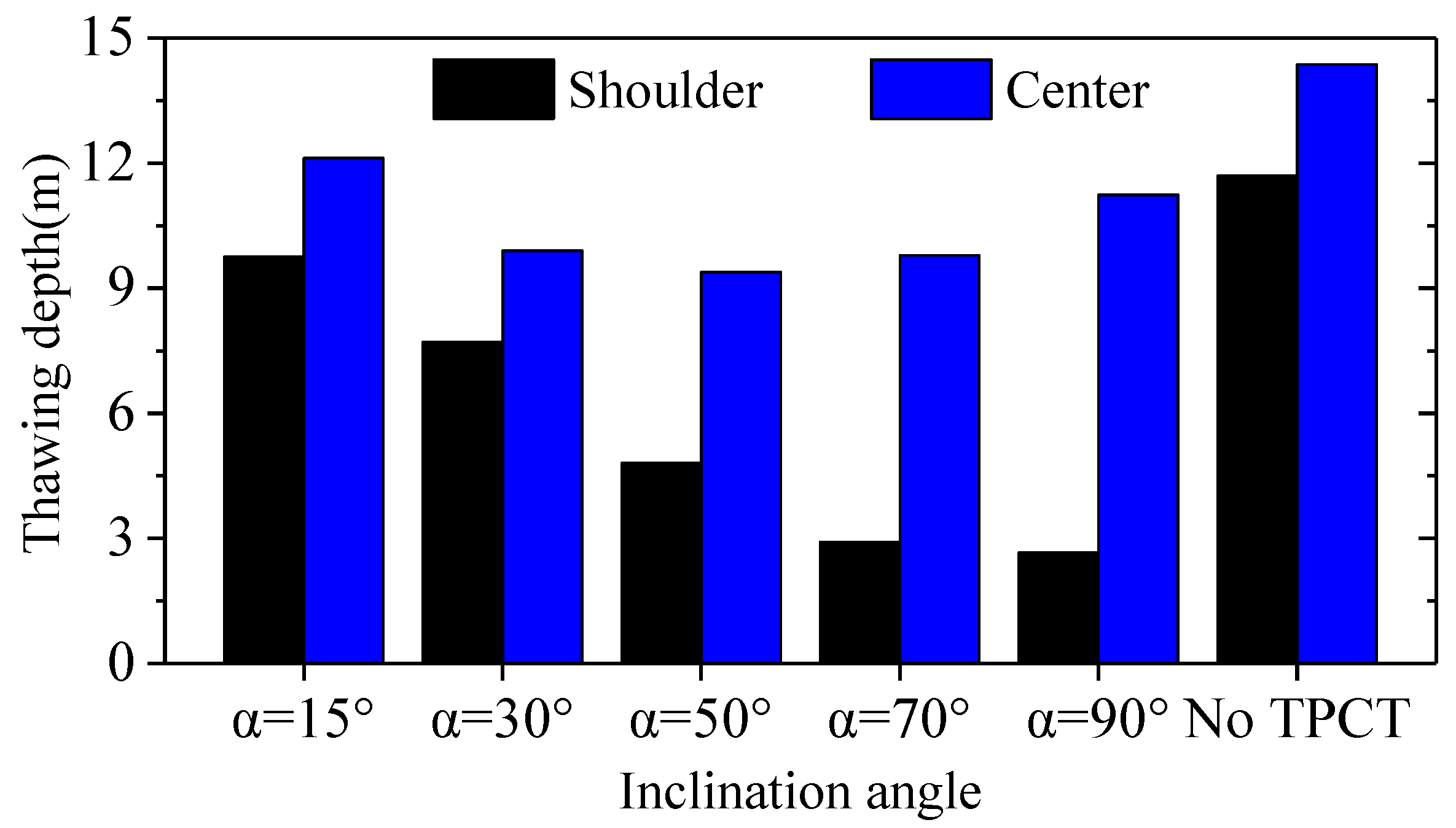 Materials 15 08470 g009 Materials 15 08470 g009