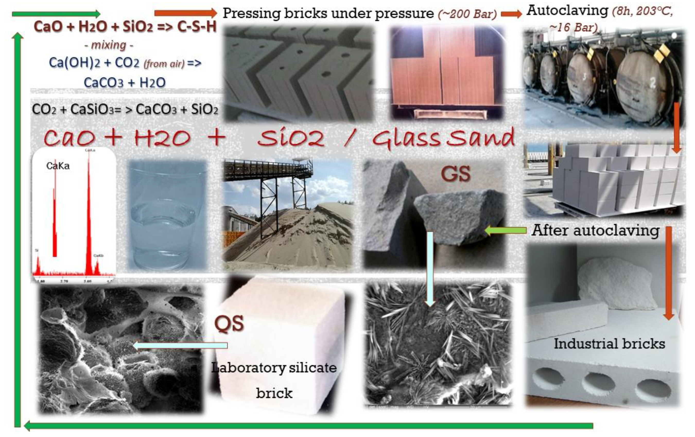 Materials 15 08472 g002 Materials 15 08472 g002