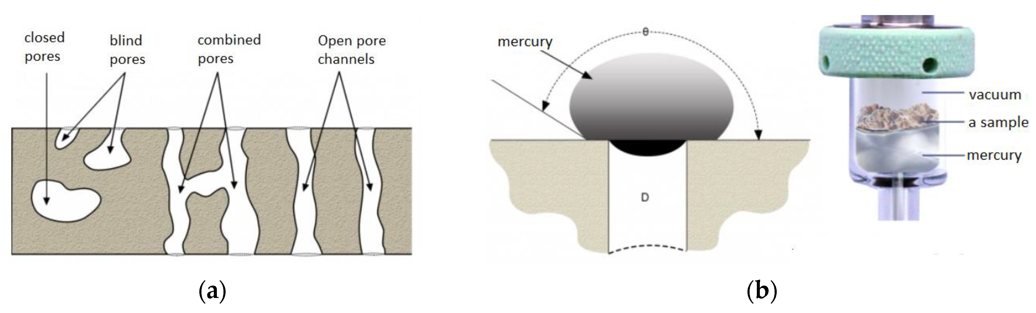 Materials 15 08472 g005 Materials 15 08472 g005