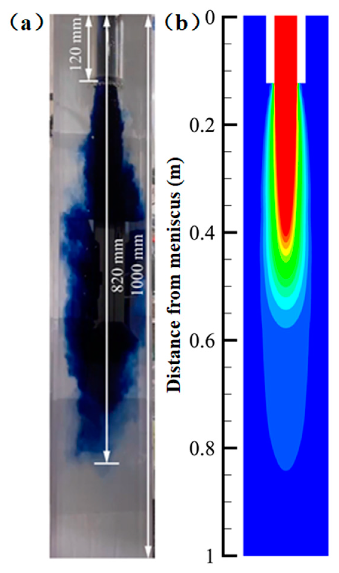 Materials 15 08474 g003 Materials 15 08474 g003