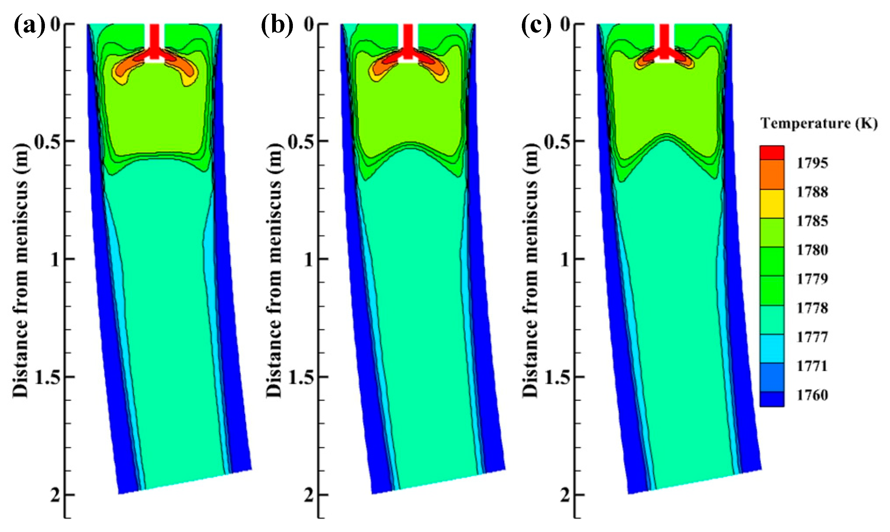 Materials 15 08474 g014 Materials 15 08474 g014
