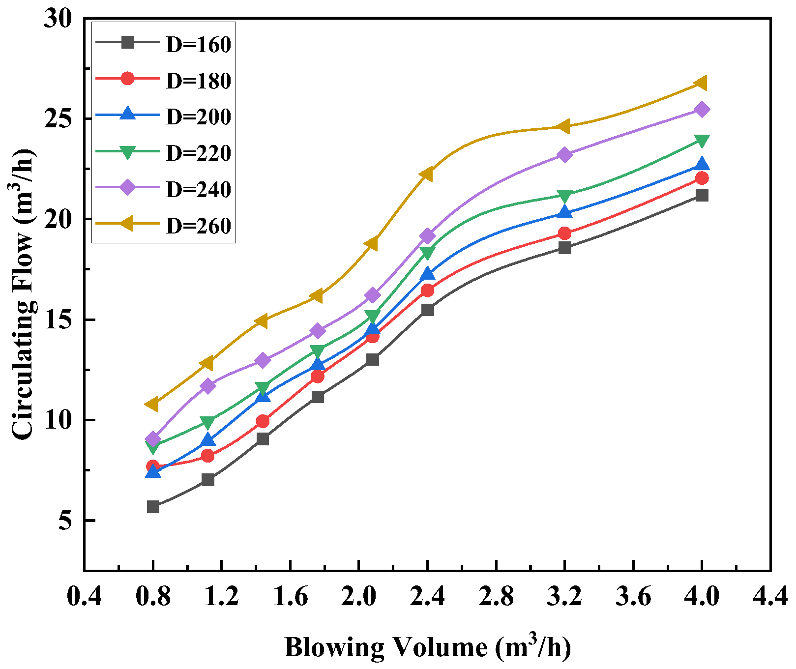 Materials 15 08476 g005