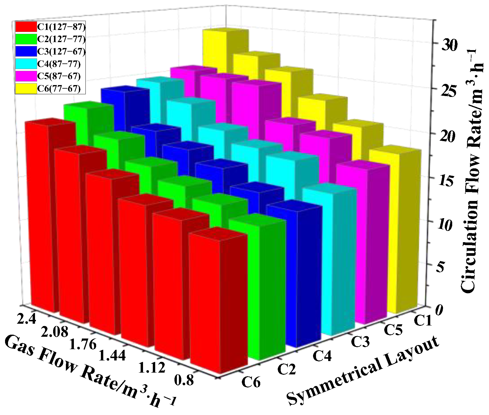 Materials 15 08476 g008