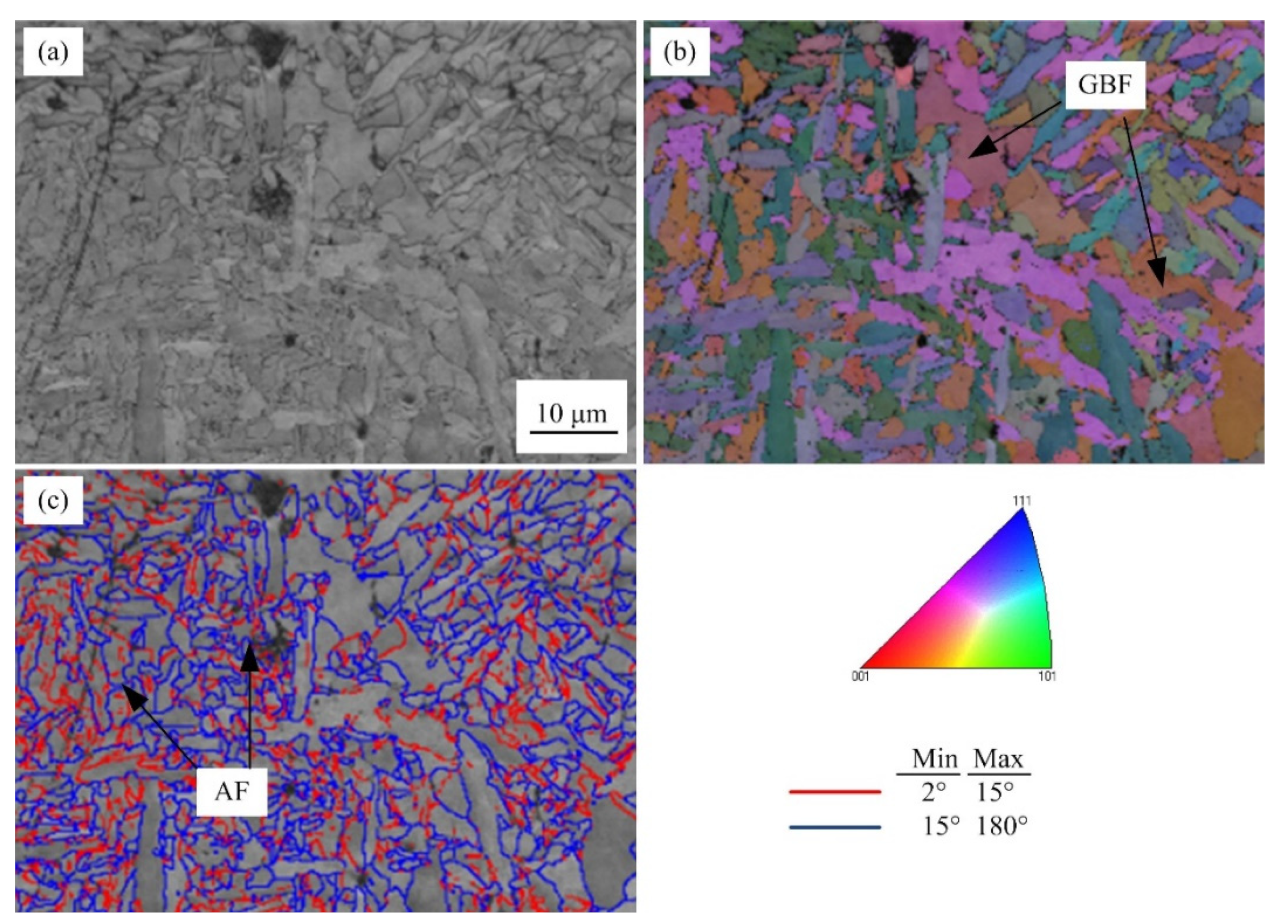 Materials 15 08477 g011