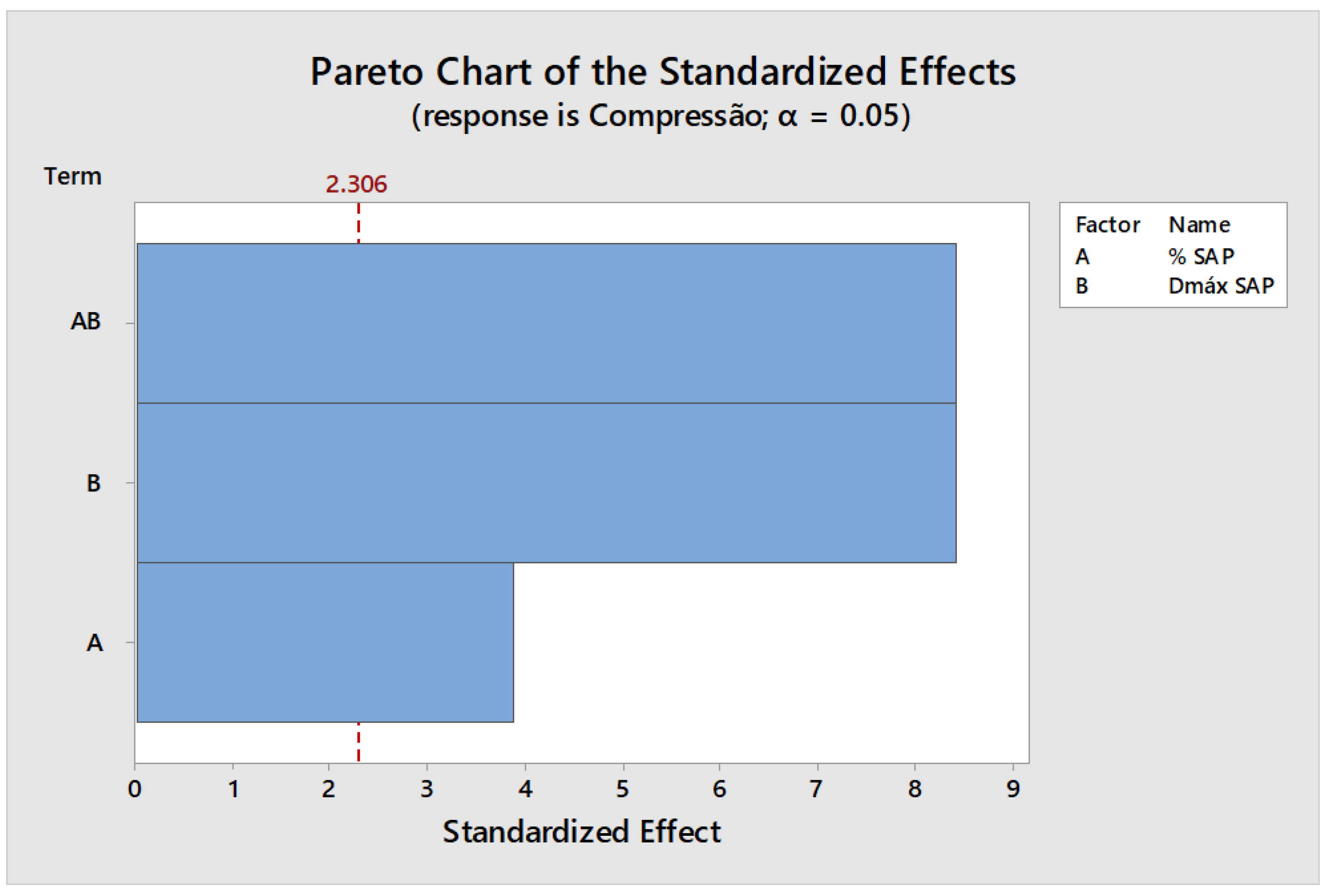 Materials 15 08478 g004 Materials 15 08478 g004