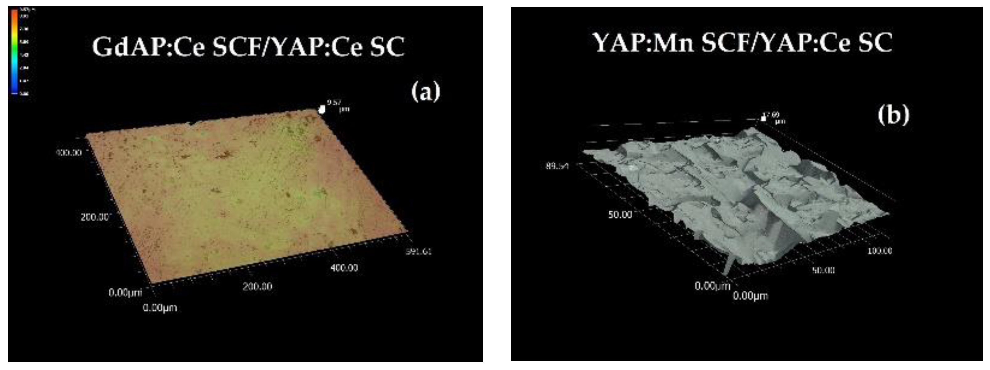 Materials 15 08481 g003