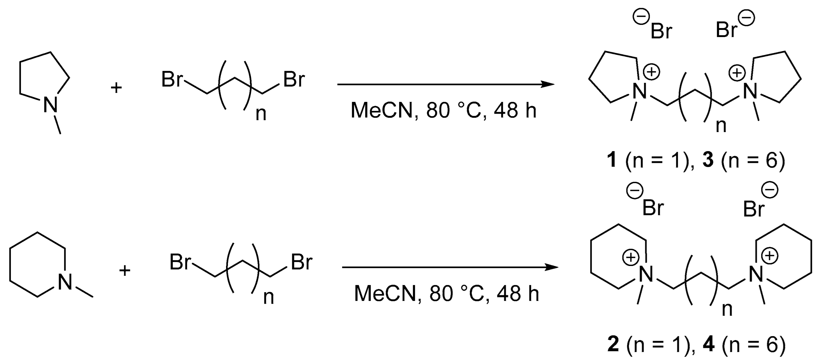 Materials 15 08483 sch001 Materials 15 08483 sch001
