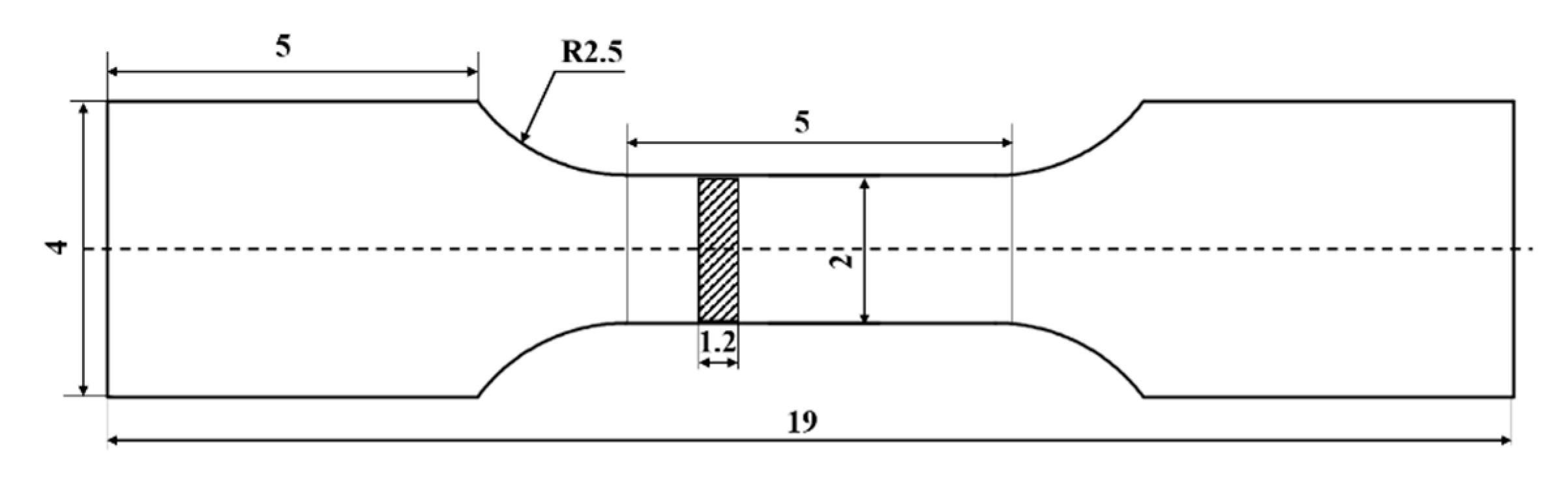 Materials 15 08484 g002