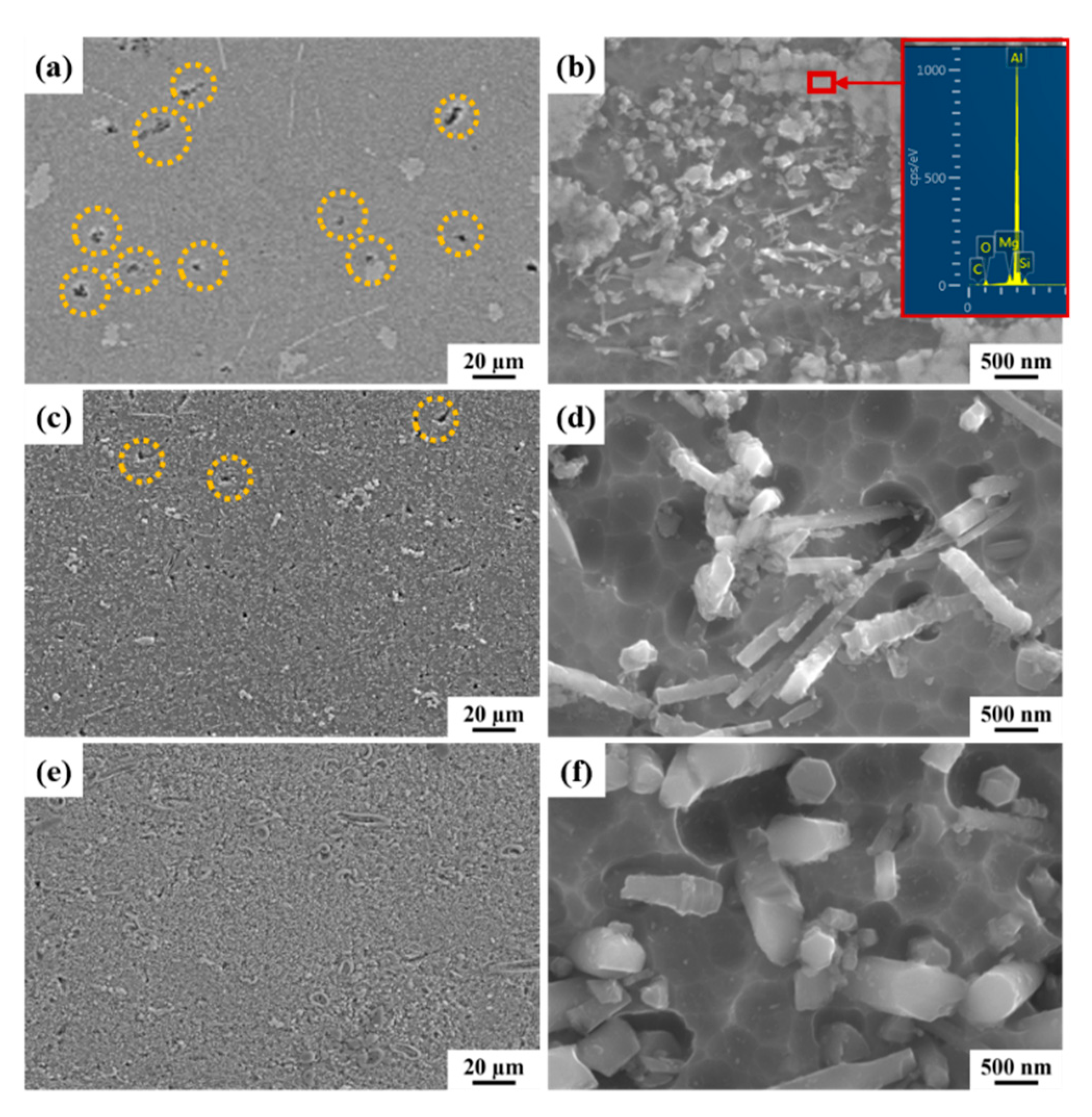 Materials 15 08484 g006