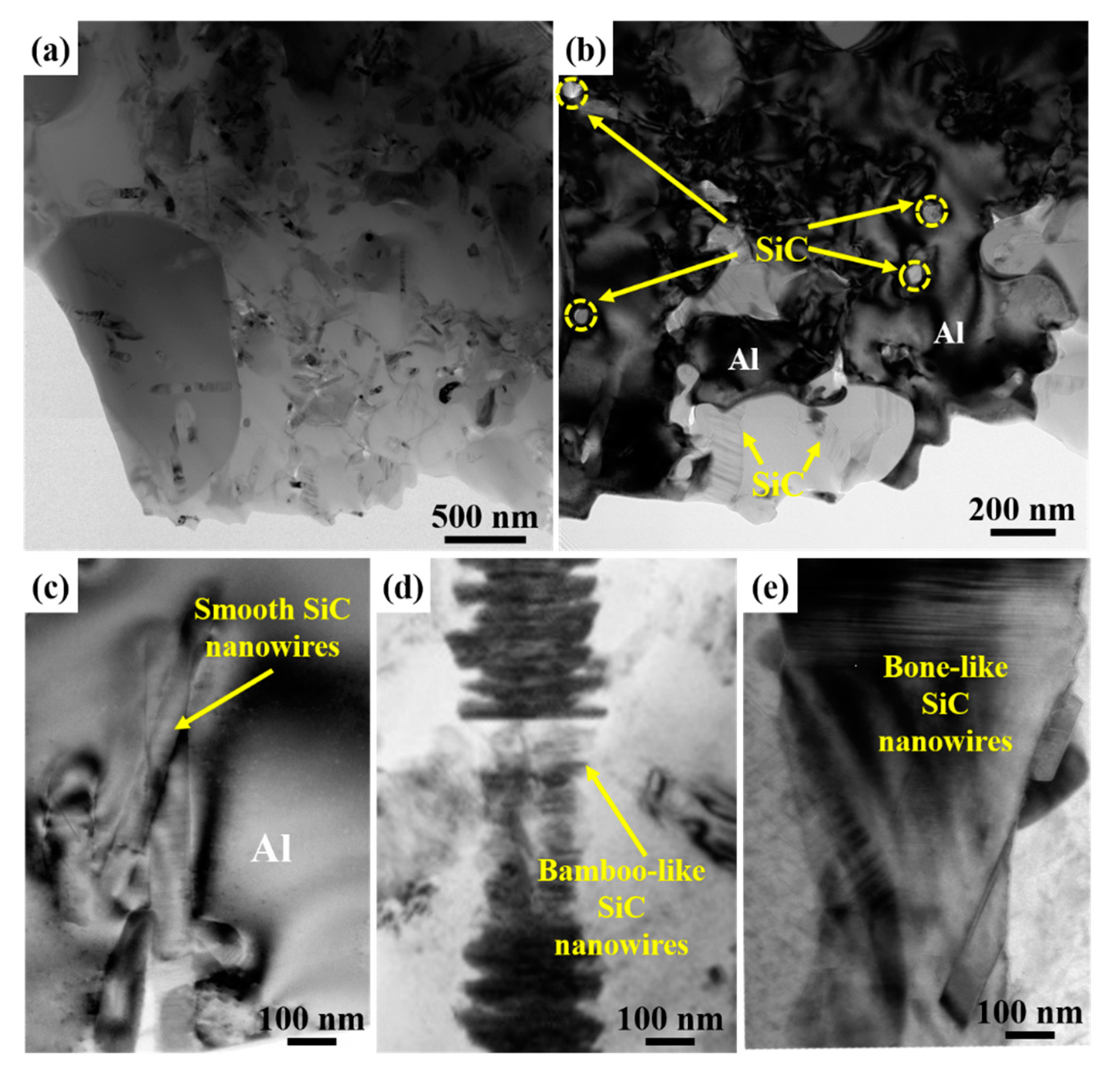 Materials 15 08484 g008