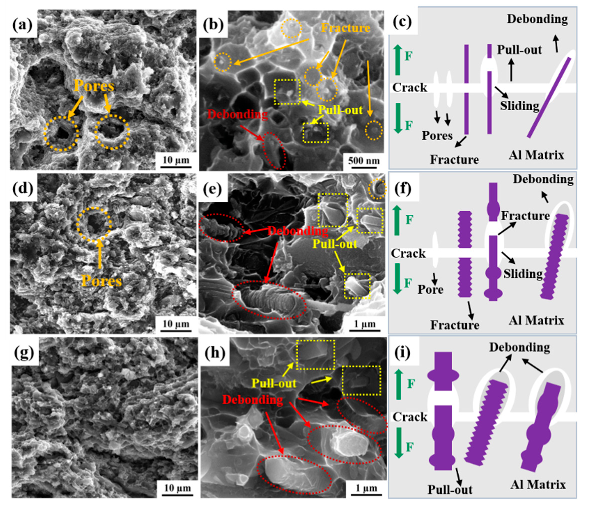 Materials 15 08484 g012