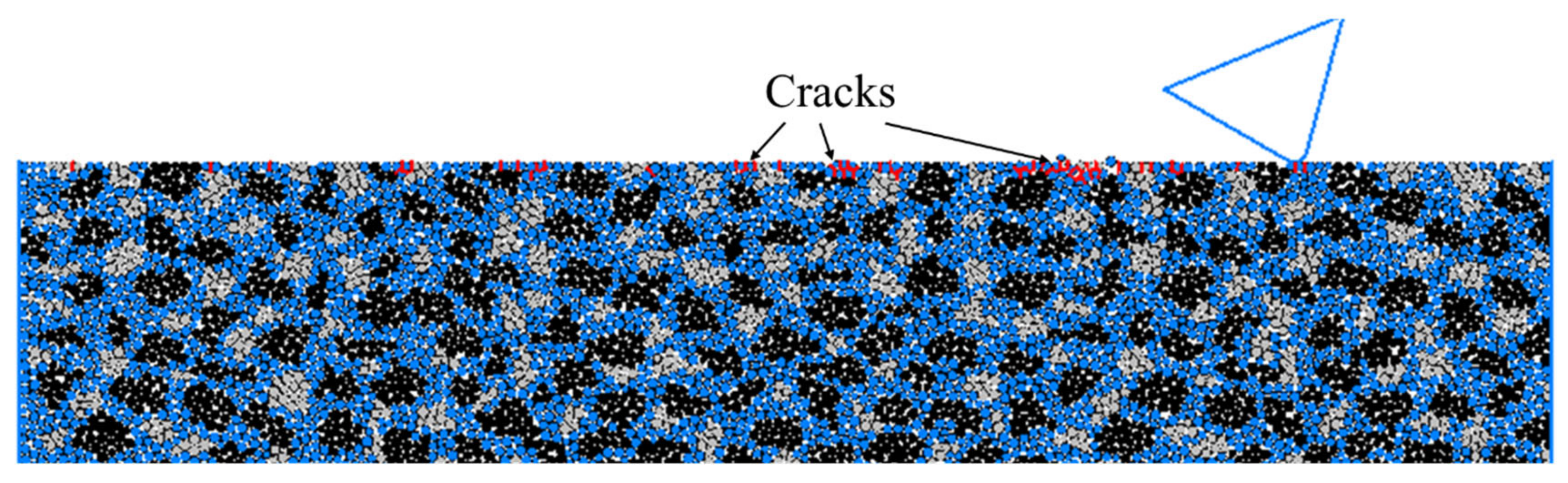 Materials 15 08486 g006