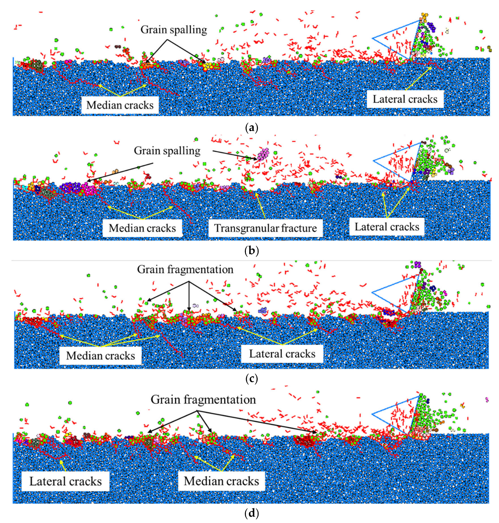 Materials 15 08486 g008