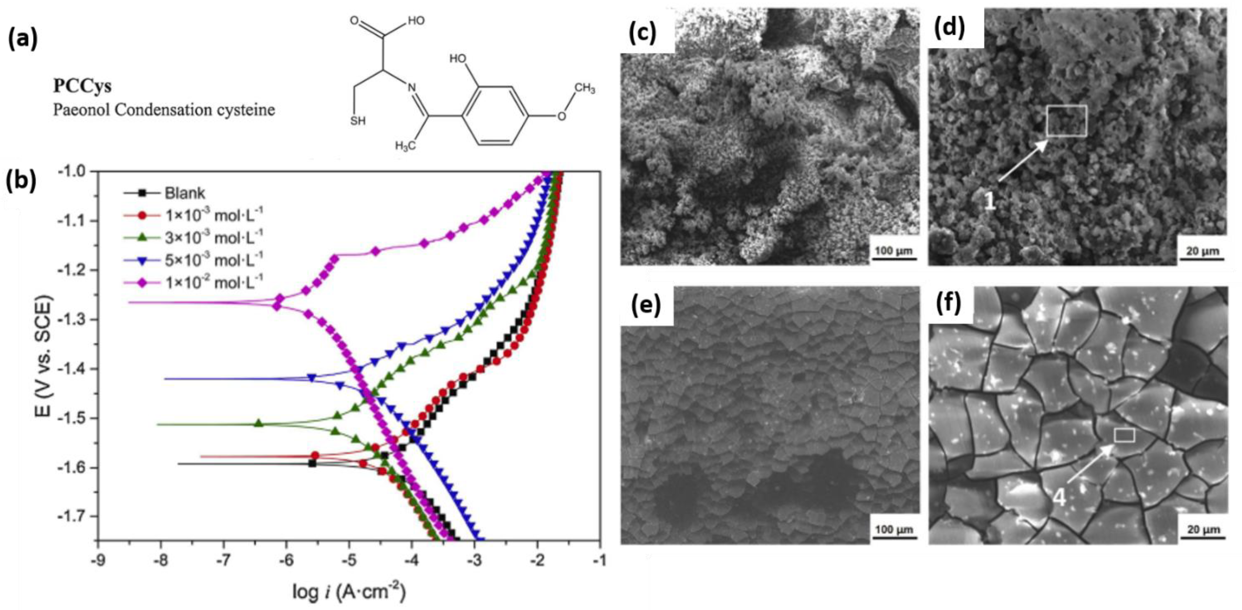Materials 15 08489 g006 Materials 15 08489 g006