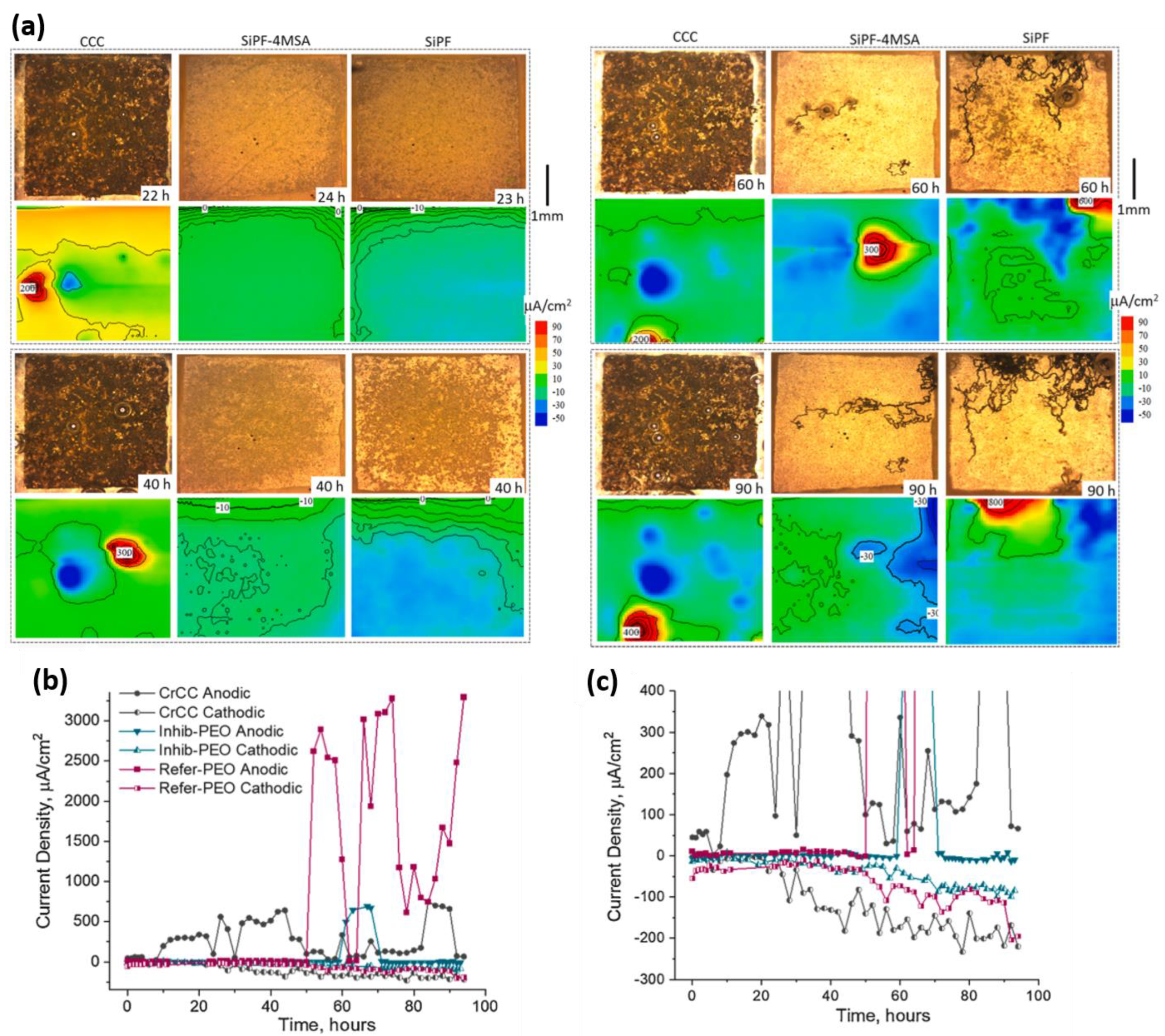 Materials 15 08489 g025 Materials 15 08489 g025