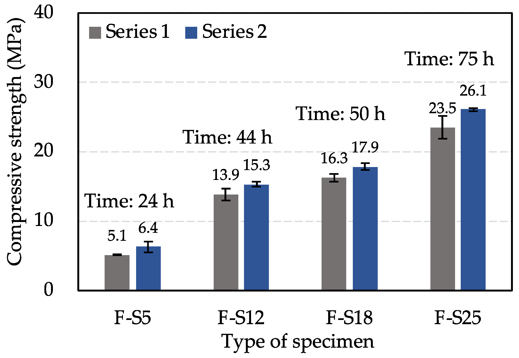 Materials 15 08490 g003 Materials 15 08490 g003