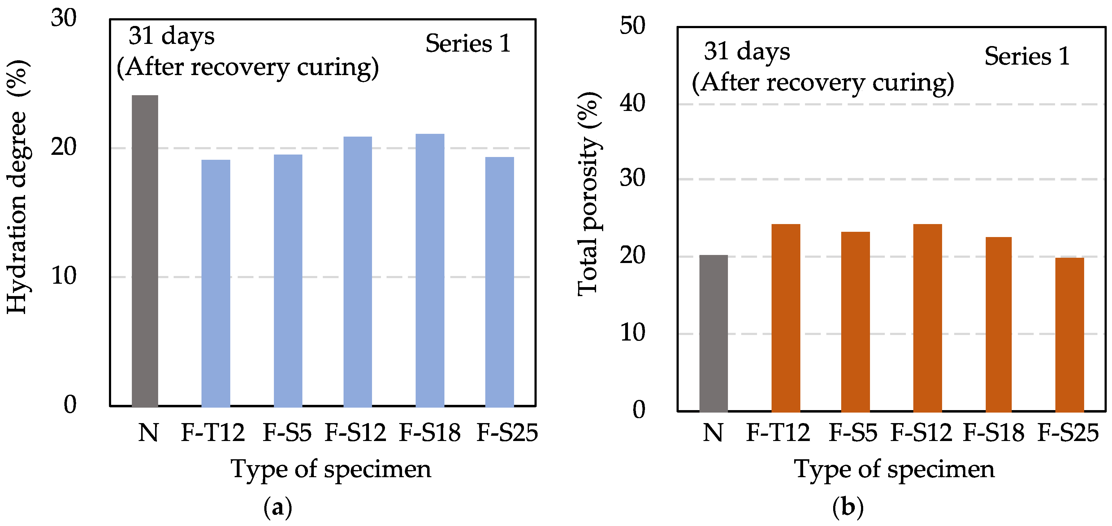 Materials 15 08490 g005 Materials 15 08490 g005