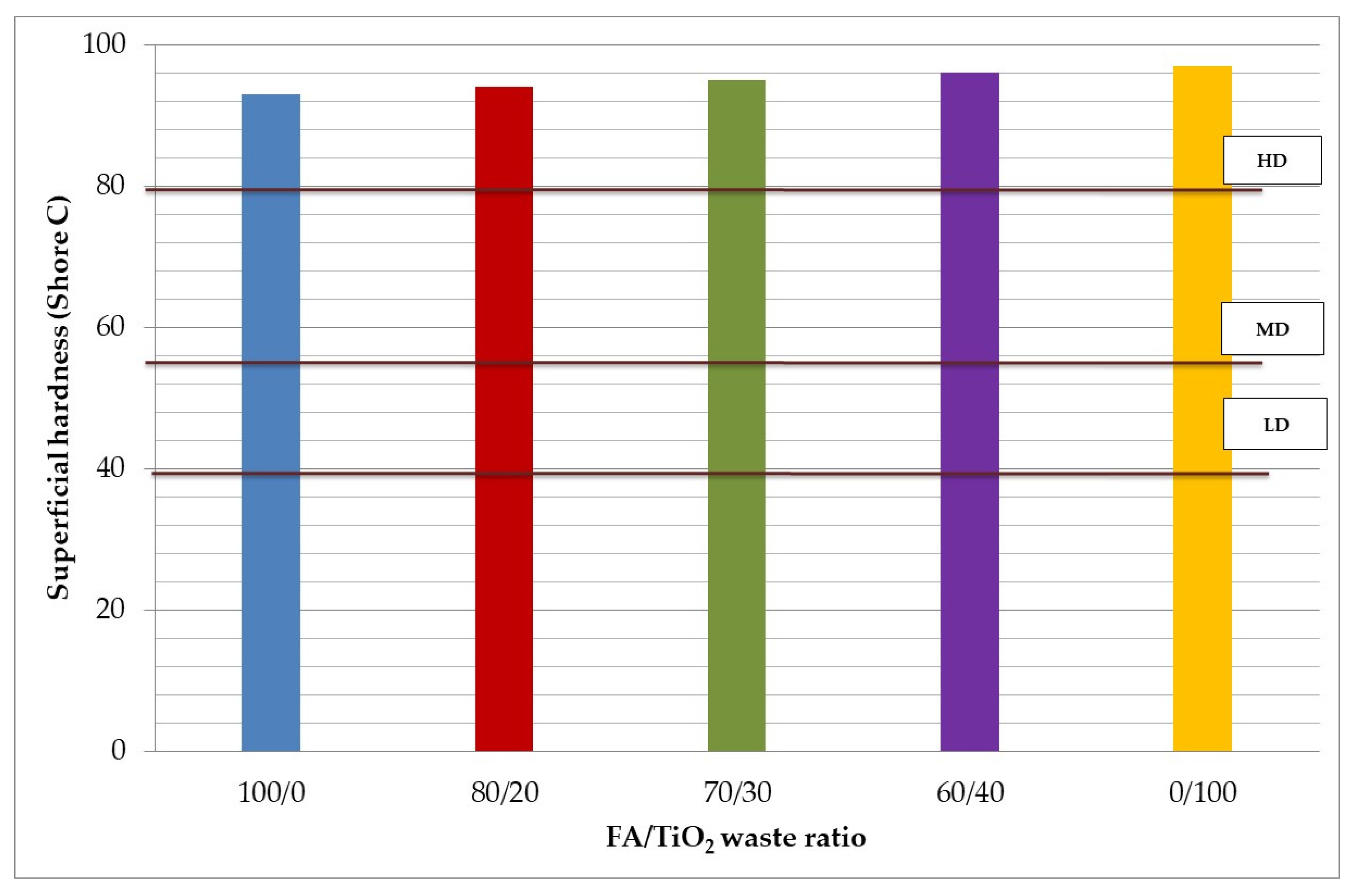 Materials 15 08493 g004 Materials 15 08493 g004