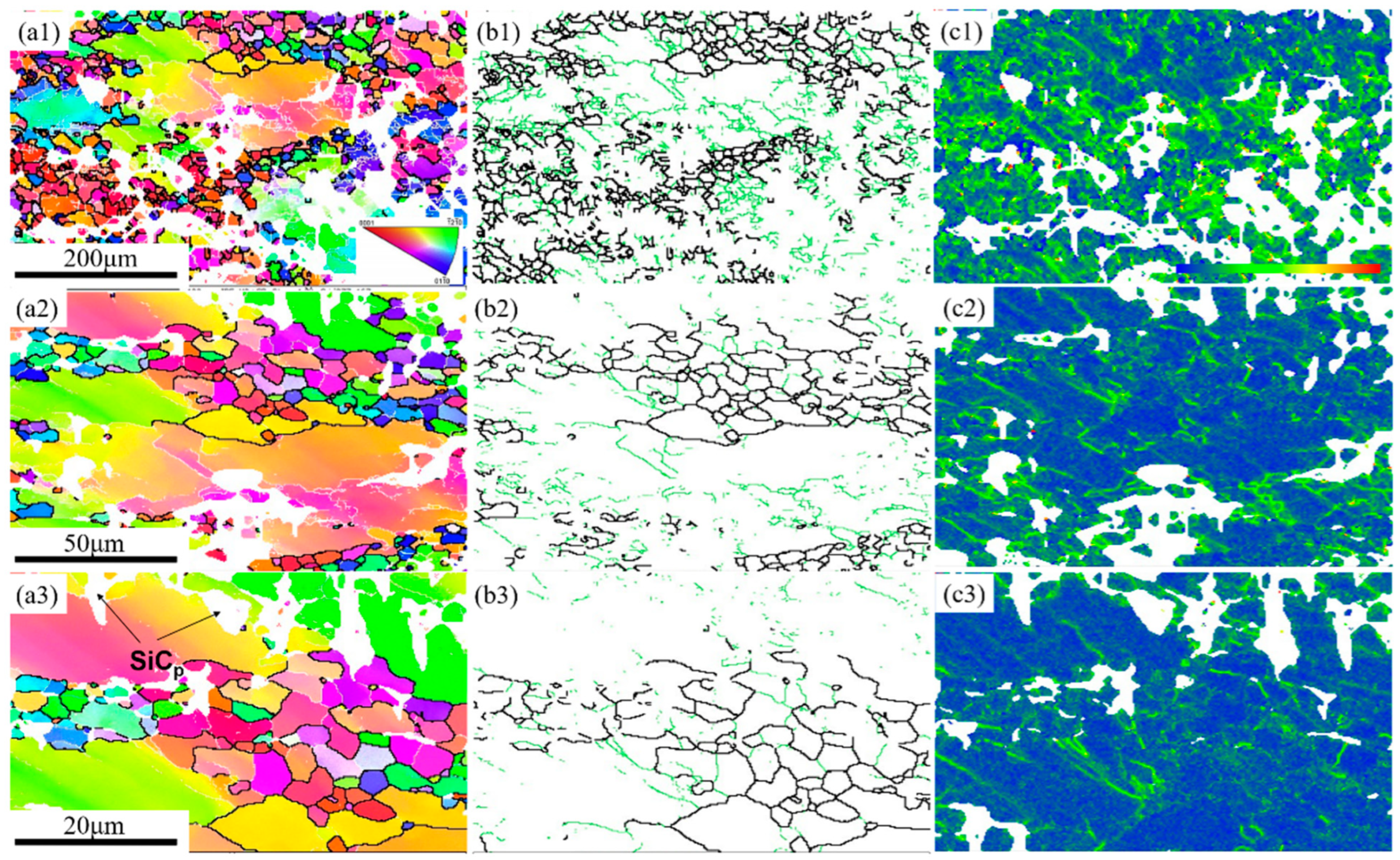 Materials 15 08498 g009 Materials 15 08498 g009