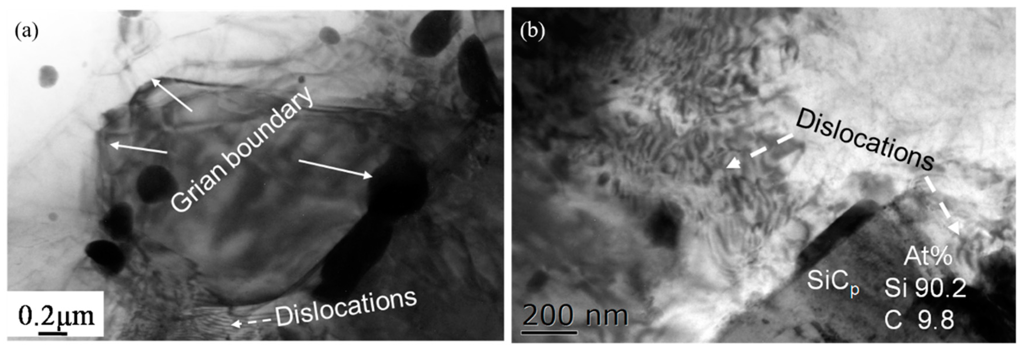 Materials 15 08498 g010 Materials 15 08498 g010