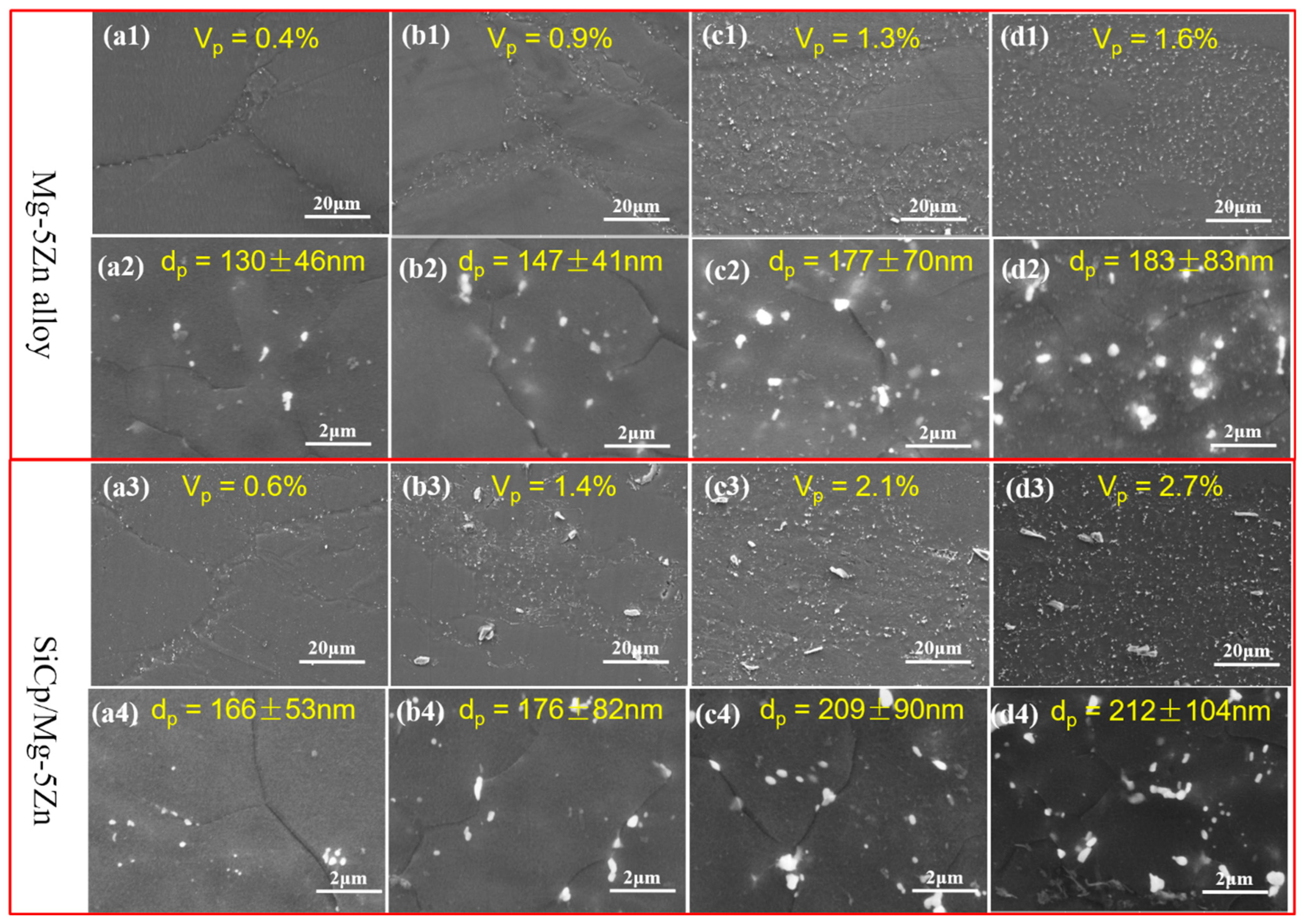 Materials 15 08498 g011 Materials 15 08498 g011