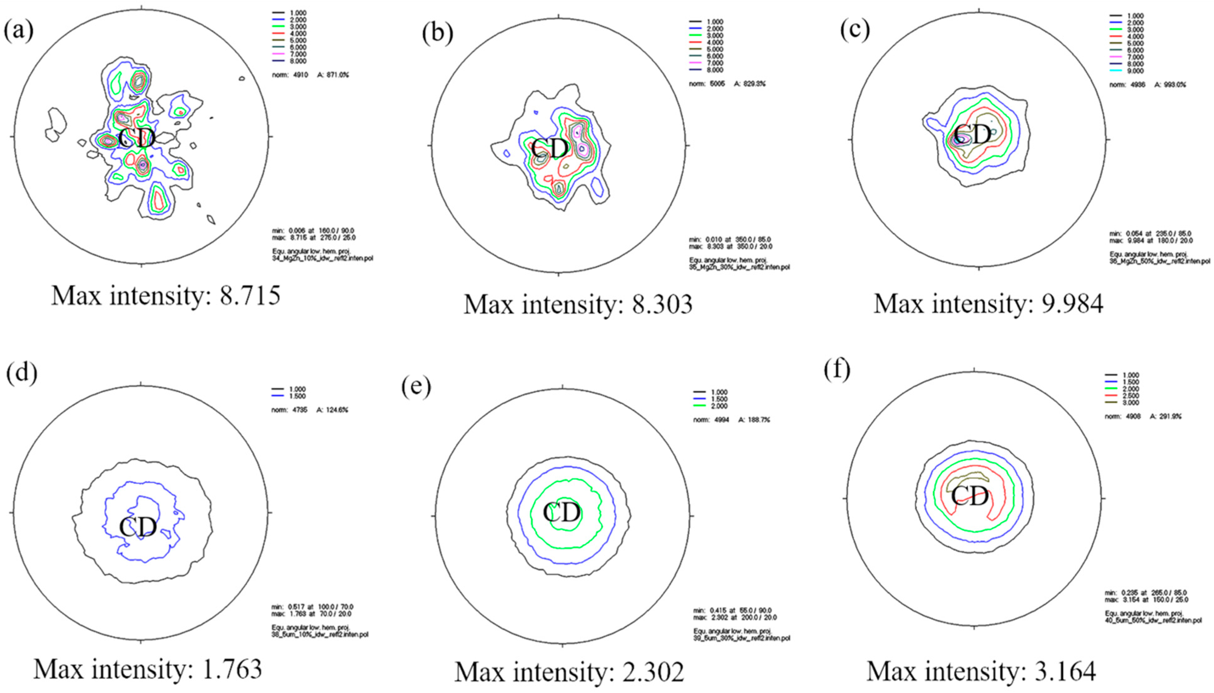 Materials 15 08498 g016 Materials 15 08498 g016