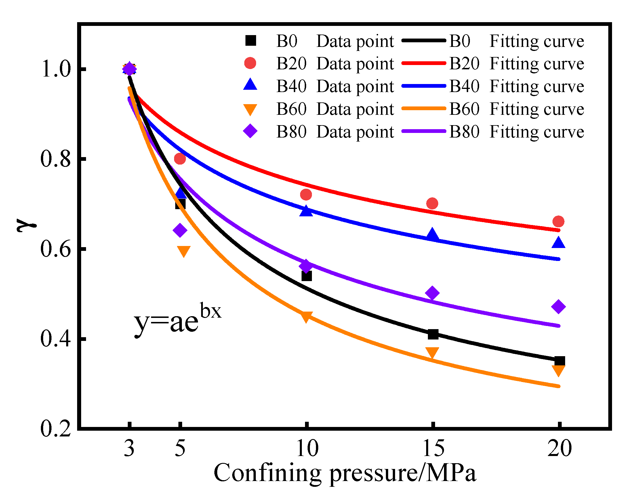 Materials 15 08499 g006