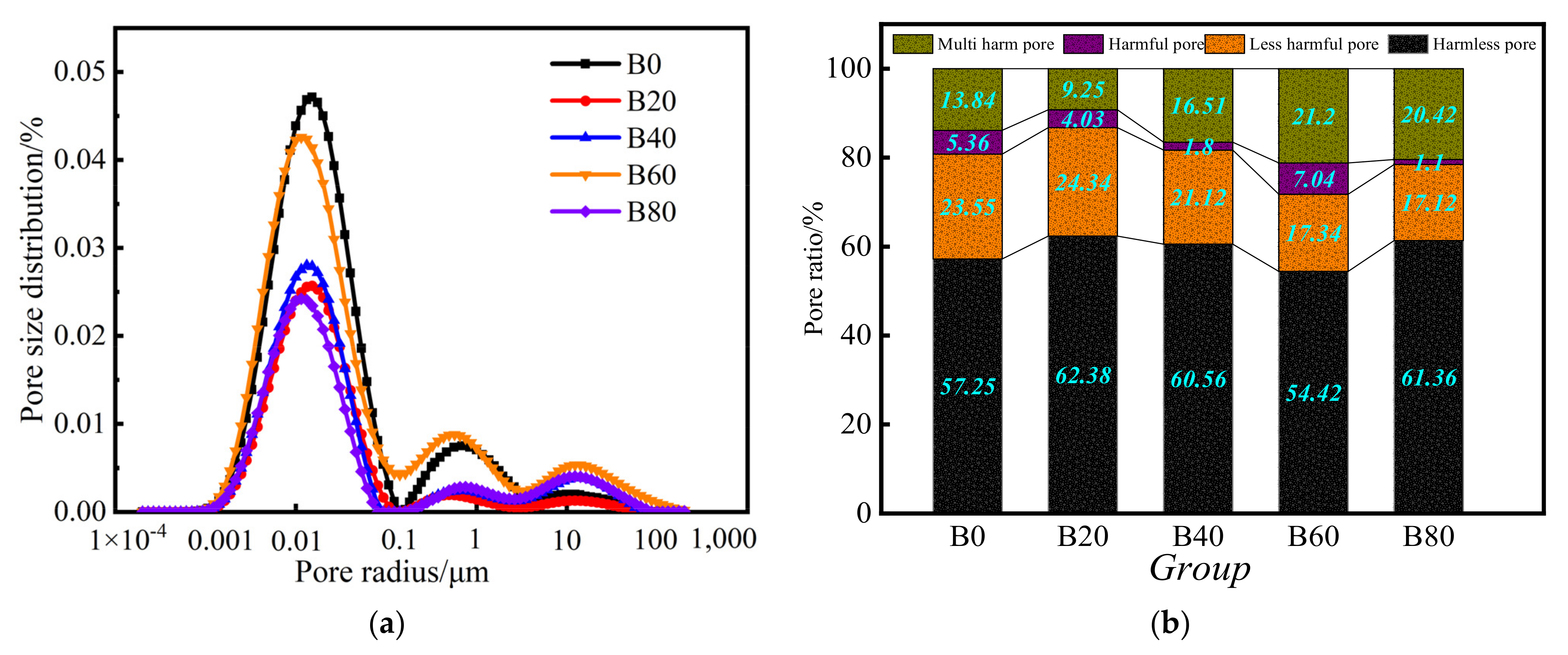 Materials 15 08499 g011