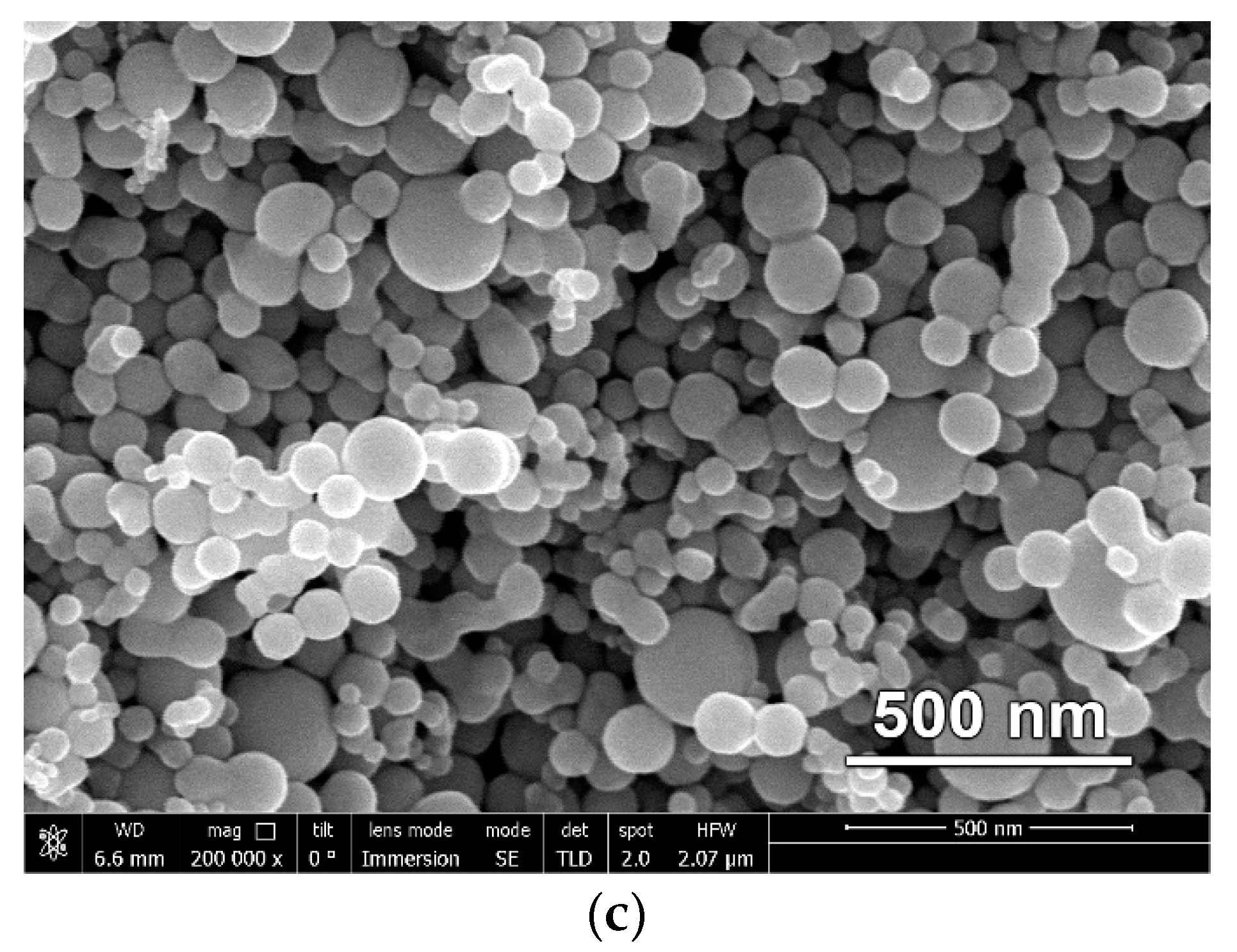 Materials 15 08501 g001b Materials 15 08501 g001b