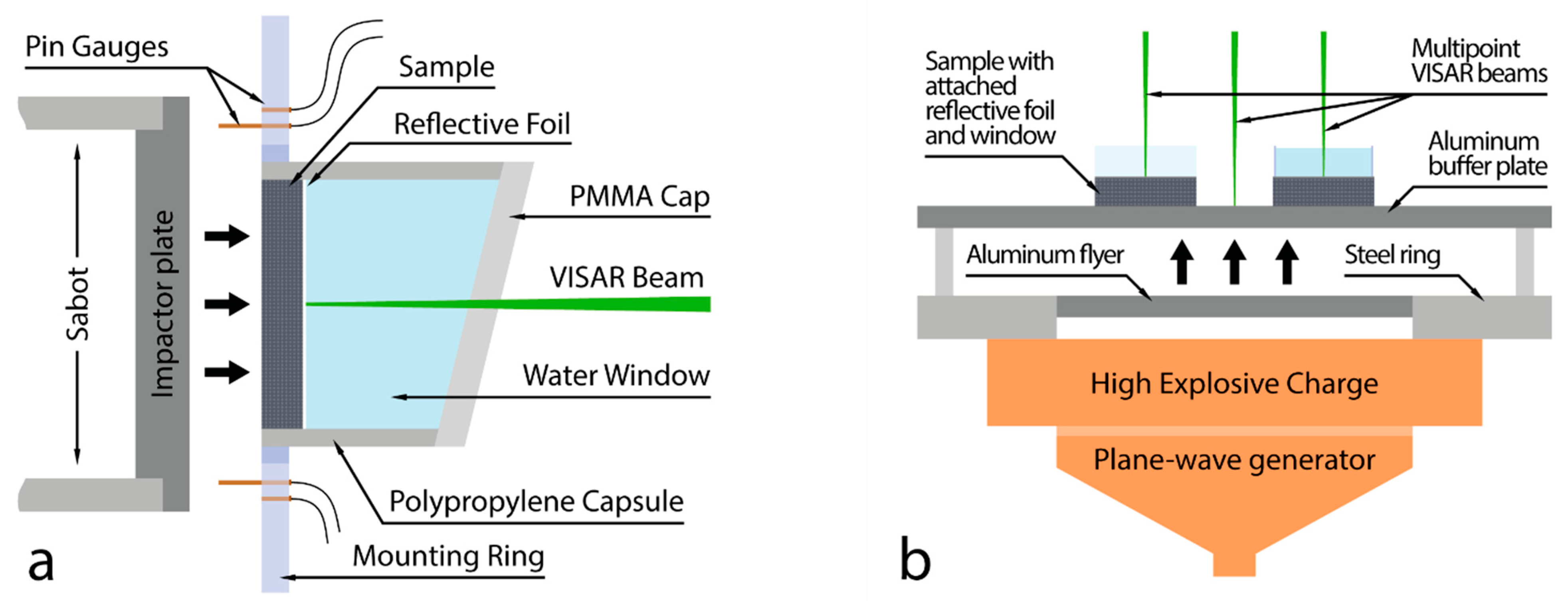 Materials 15 08501 g002 Materials 15 08501 g002