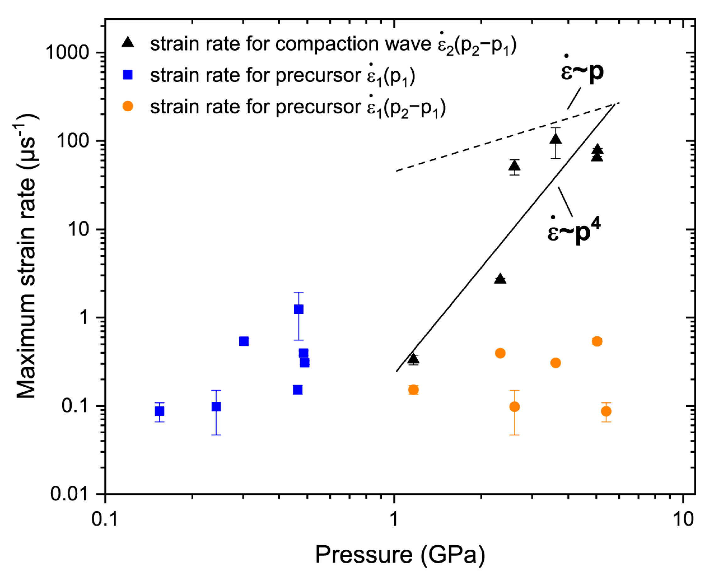 Materials 15 08501 g007 Materials 15 08501 g007