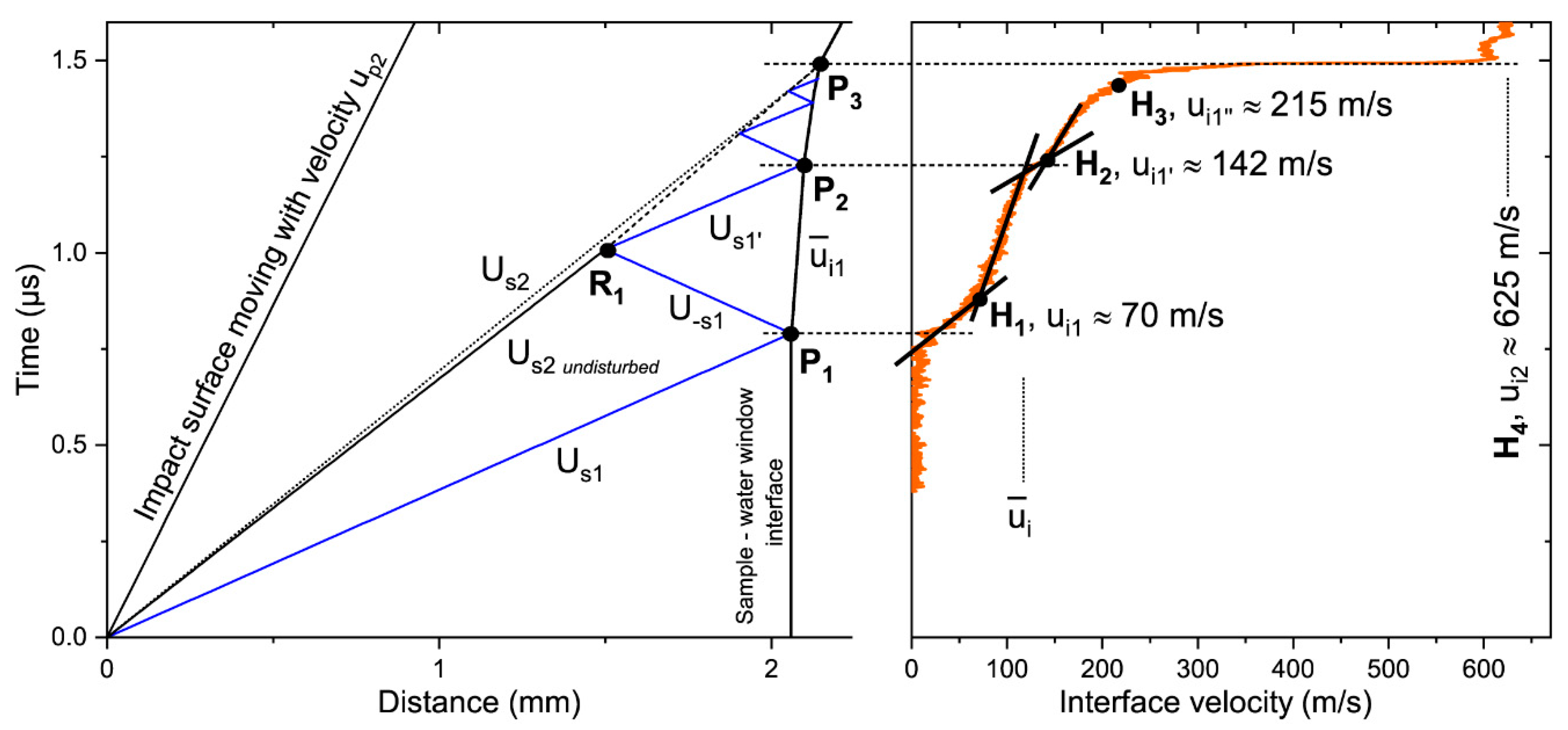 Materials 15 08501 g010 Materials 15 08501 g010