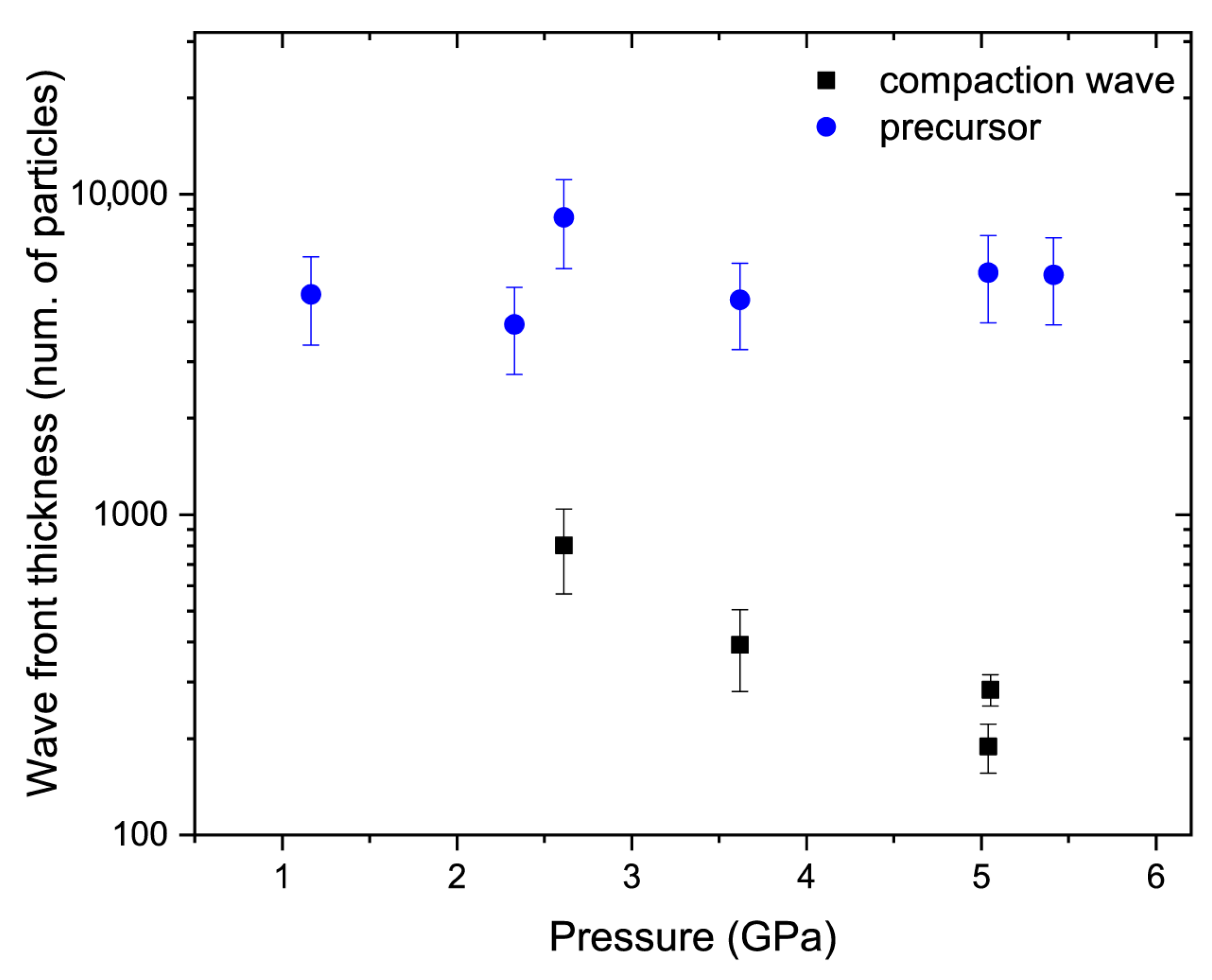 Materials 15 08501 g013 Materials 15 08501 g013
