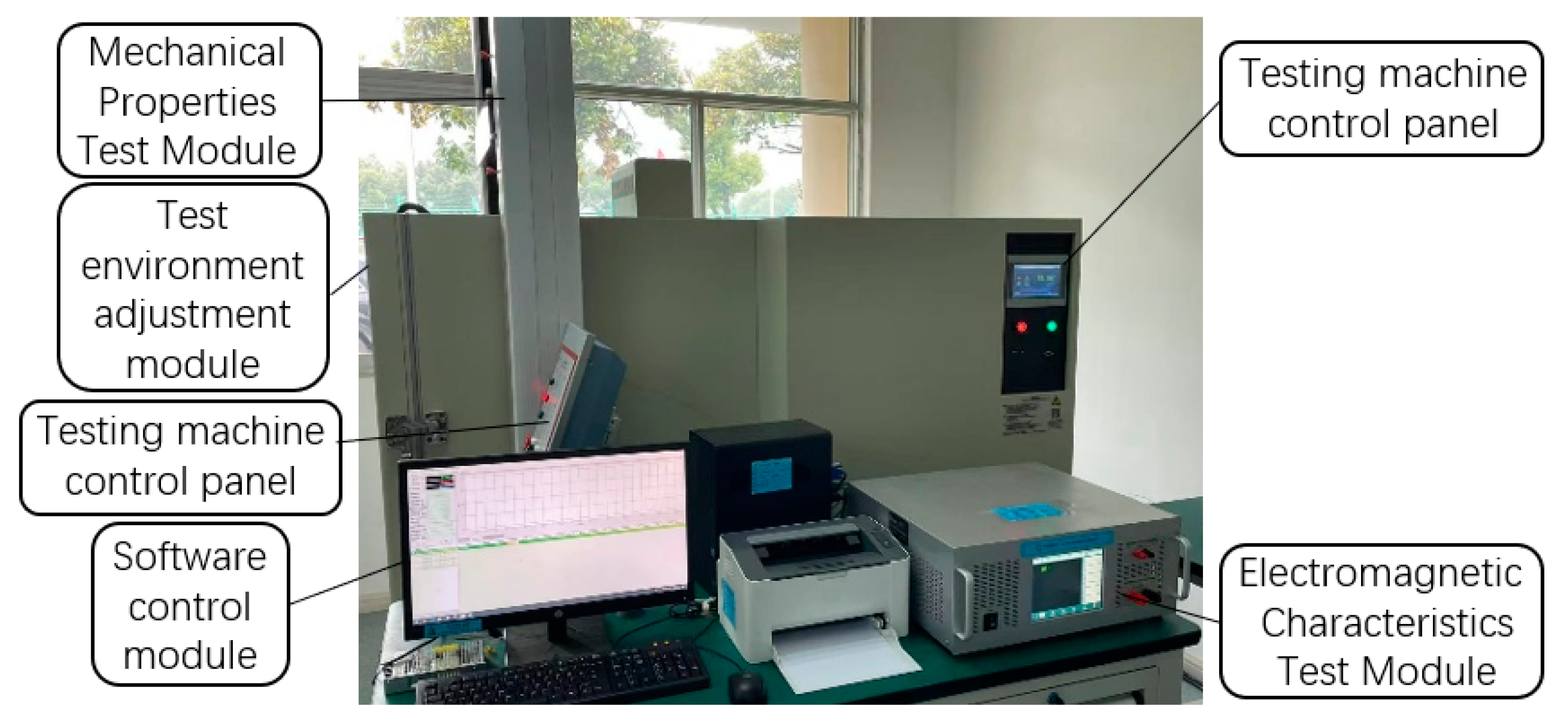 Materials 15 08502 g003