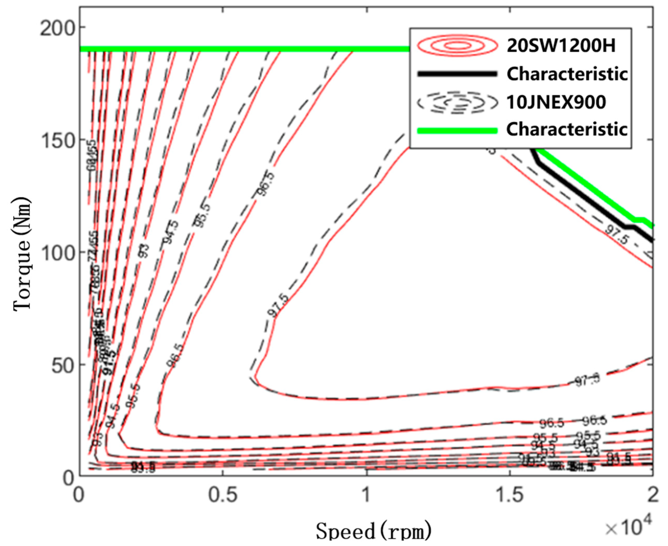 Materials 15 08502 g013