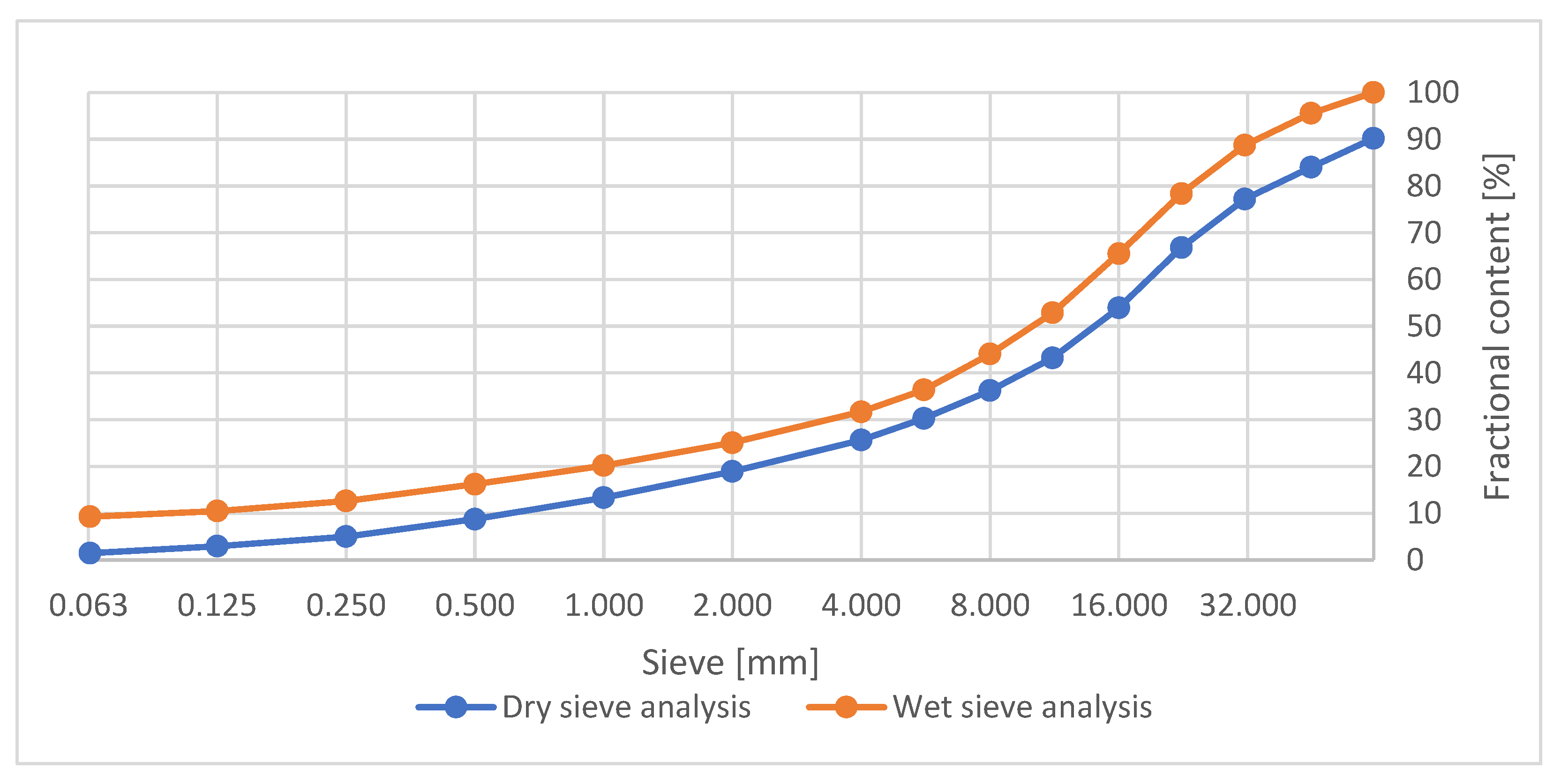 Materials 15 08503 g001 Materials 15 08503 g001