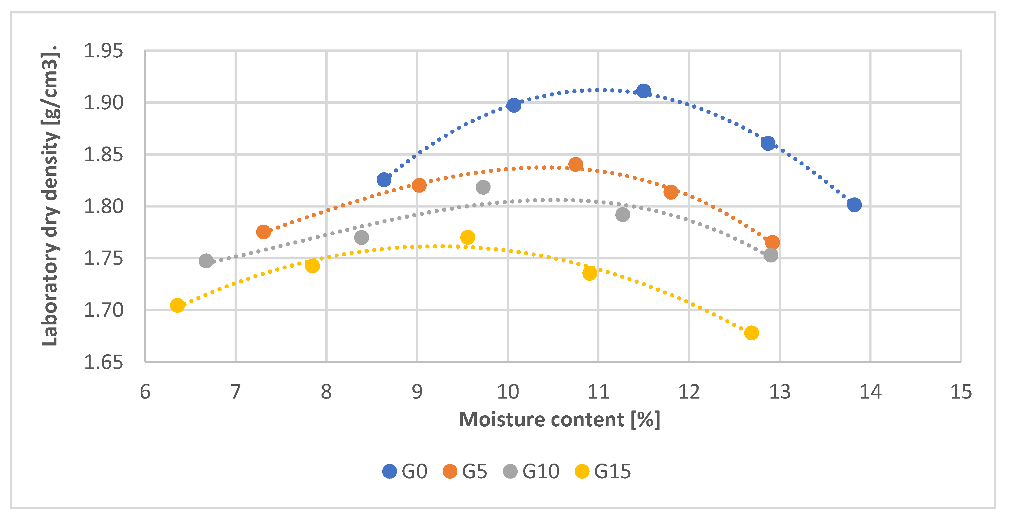 Materials 15 08503 g004 Materials 15 08503 g004