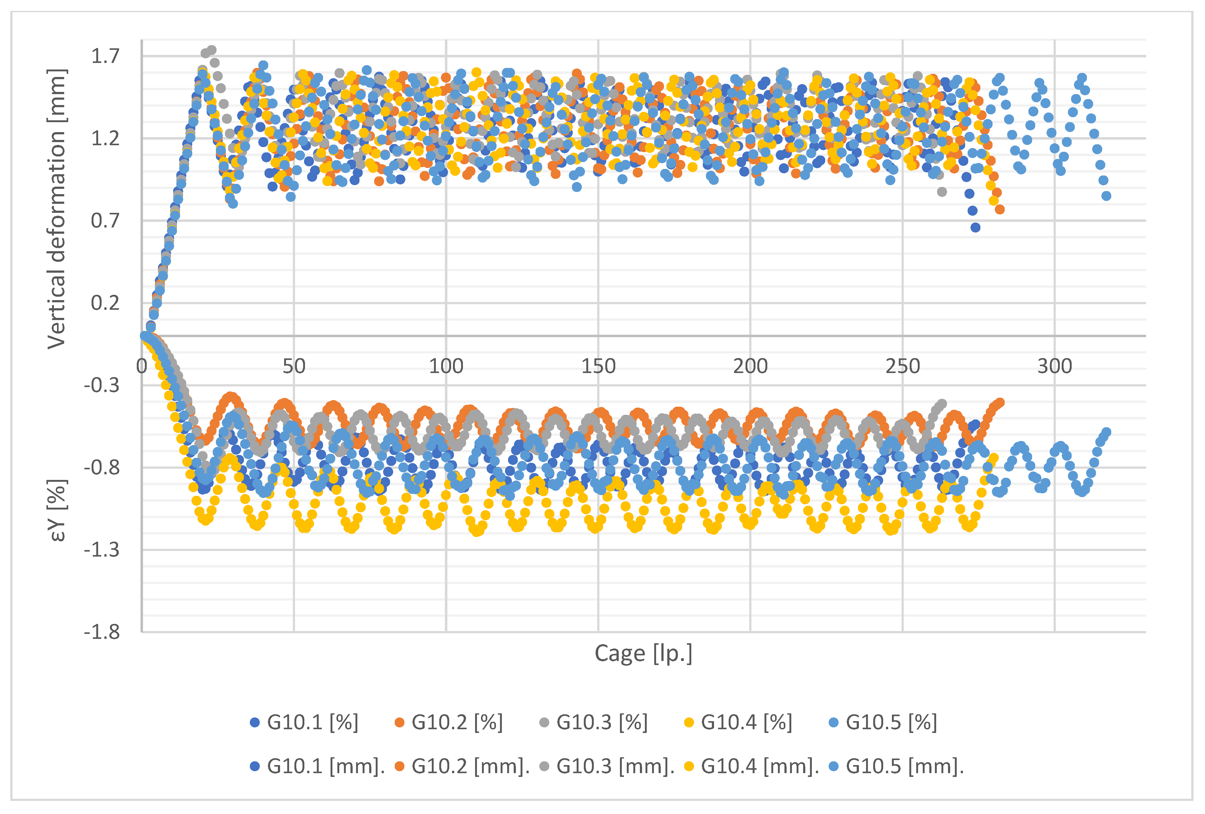 Materials 15 08503 g013 Materials 15 08503 g013